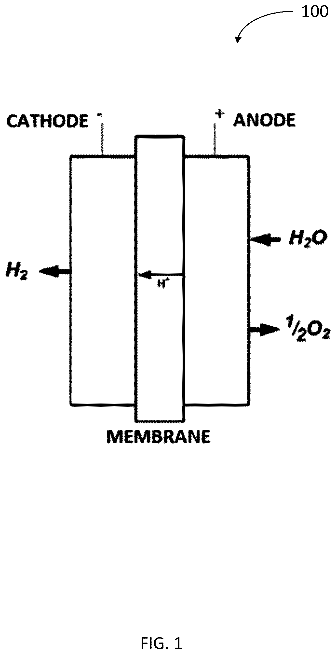 Patent US12592410 — Compression apparatus for electrochemical stacks — Figure 1