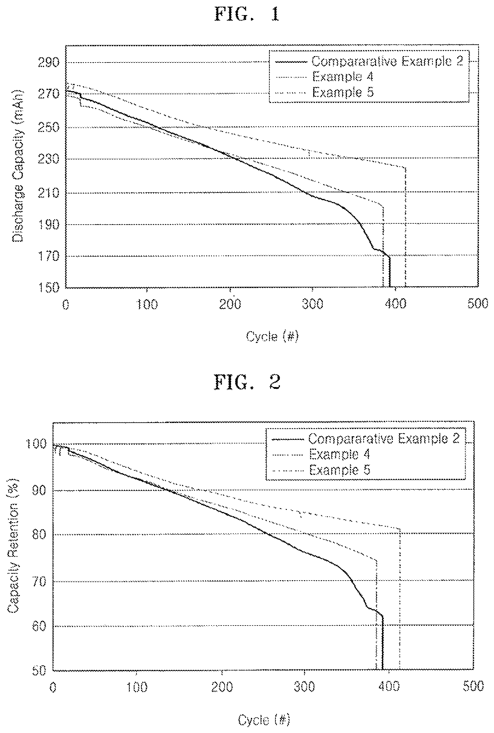 Patent US12592417 Figure 1 – Lithium battery