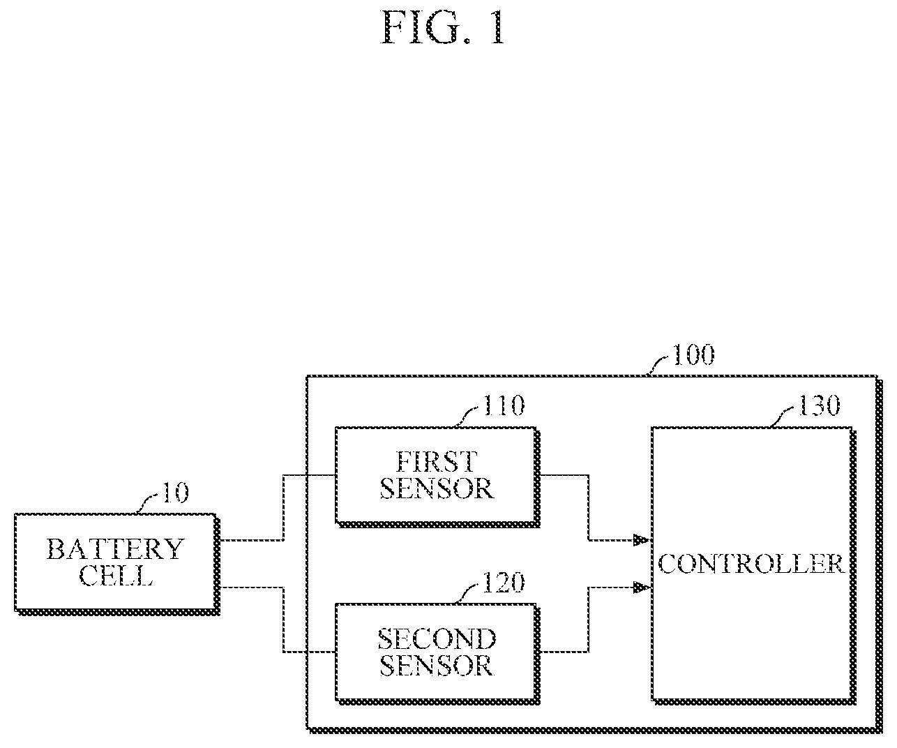 Patent US12592422 — Battery fire detection device and energy storage system determining a risk of fire or a fire — Figure 1