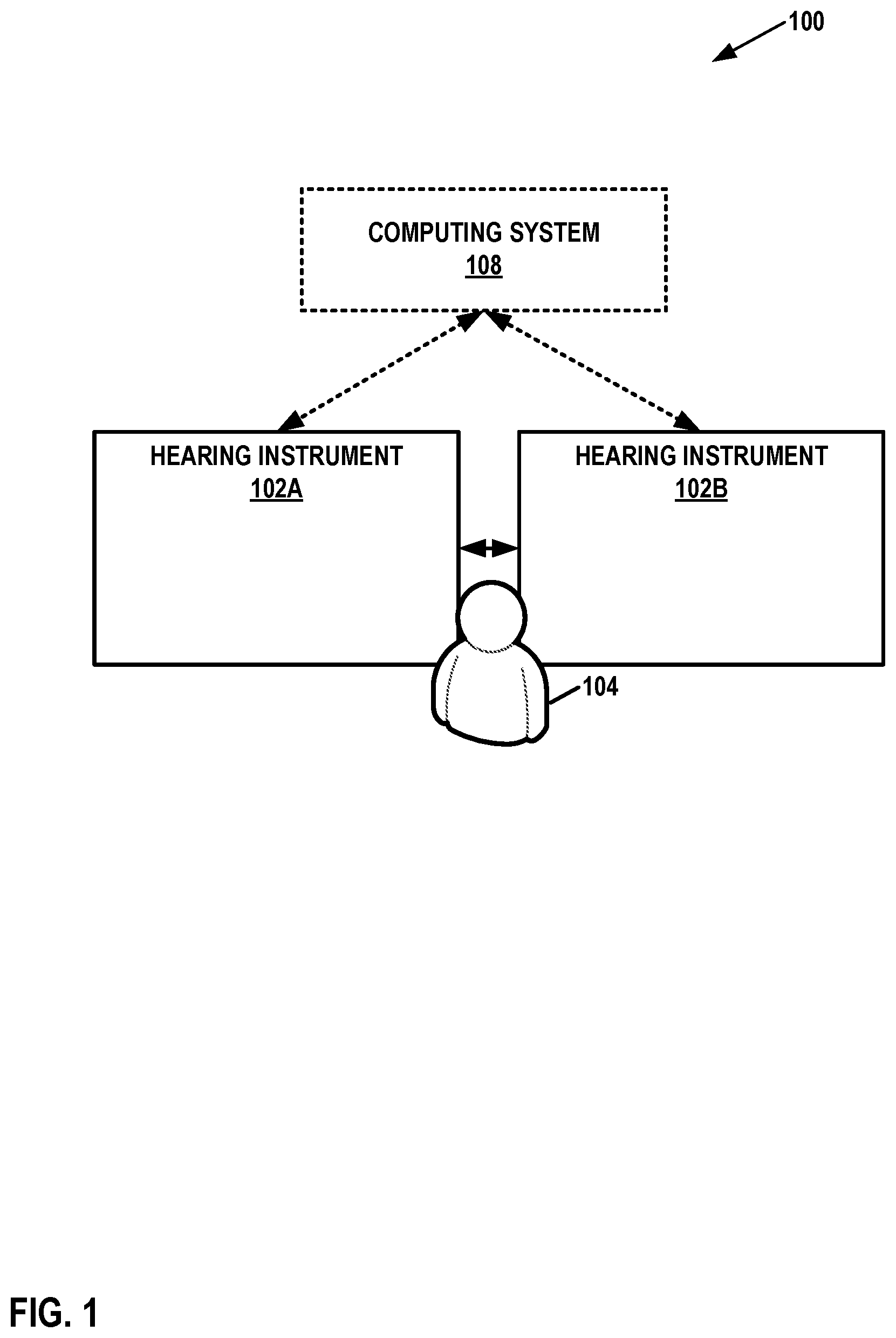 Patent US12592478 — Antenna designs for hearing instruments — Figure 1