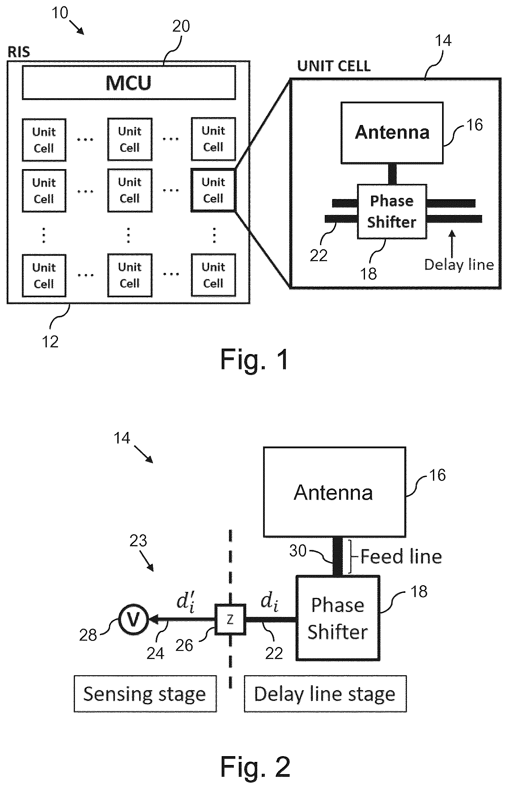 Patent US12592494 — Reconfigurable intelligent surface, RIS, with sensing capabilities and method for operating the same — Figure 1