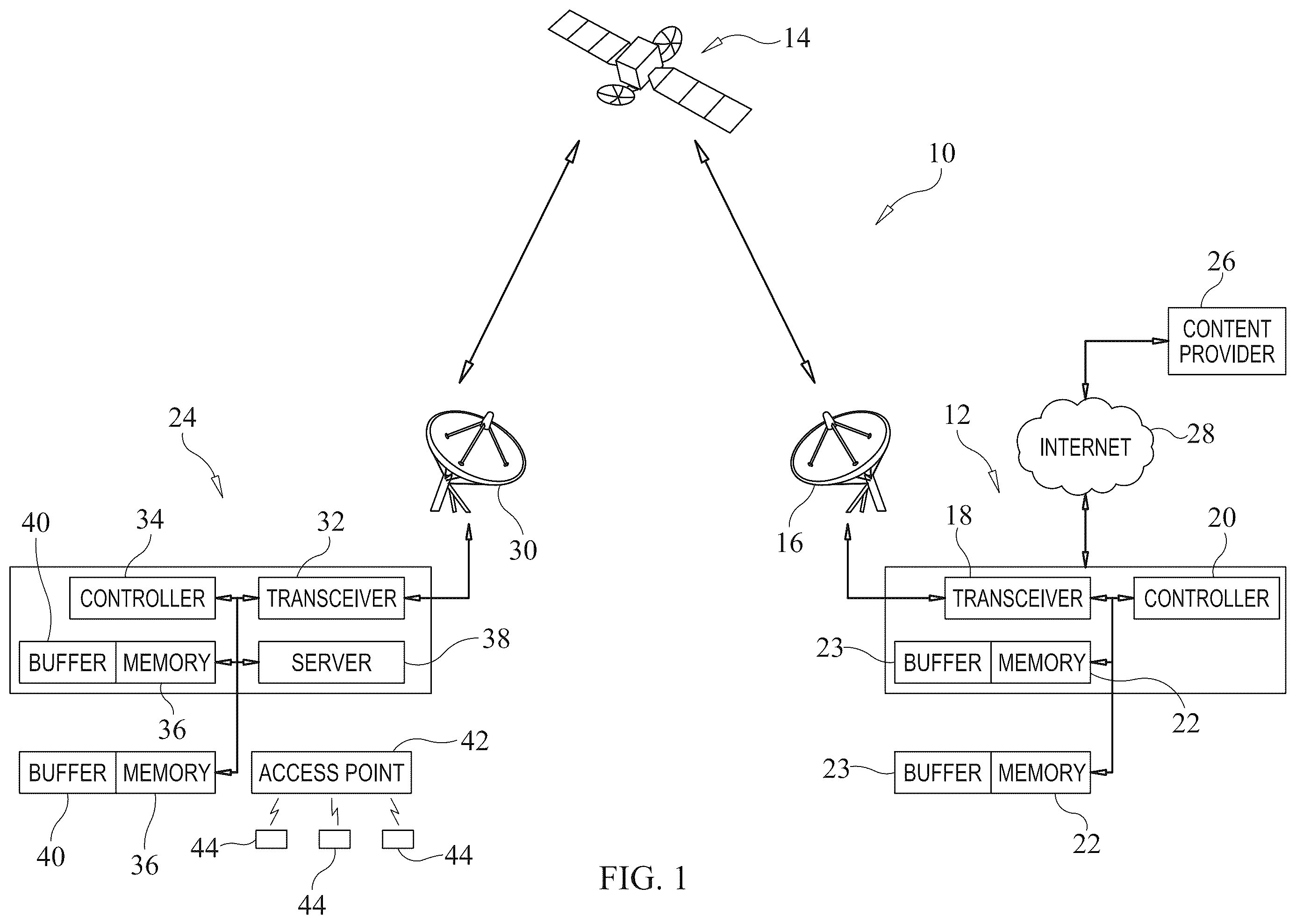 Patent US12592495 Figure 1 – Systems and methods for mitigating interference from satellite gateway antenna