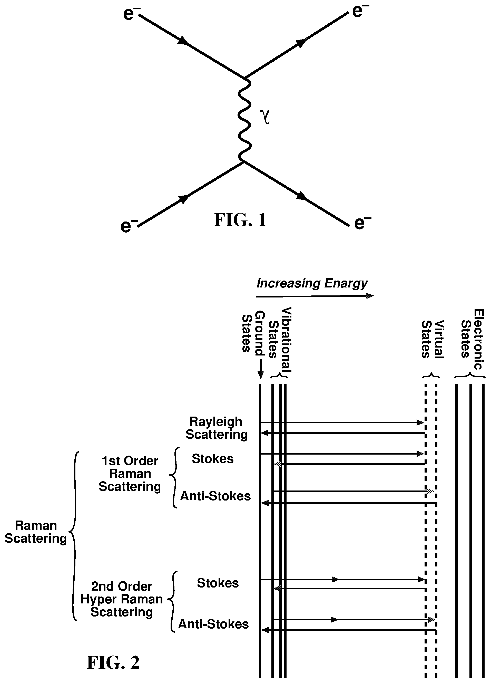 Patent US12592537 — Fiber for optical power amplification and/or optical power generation — Figure 1