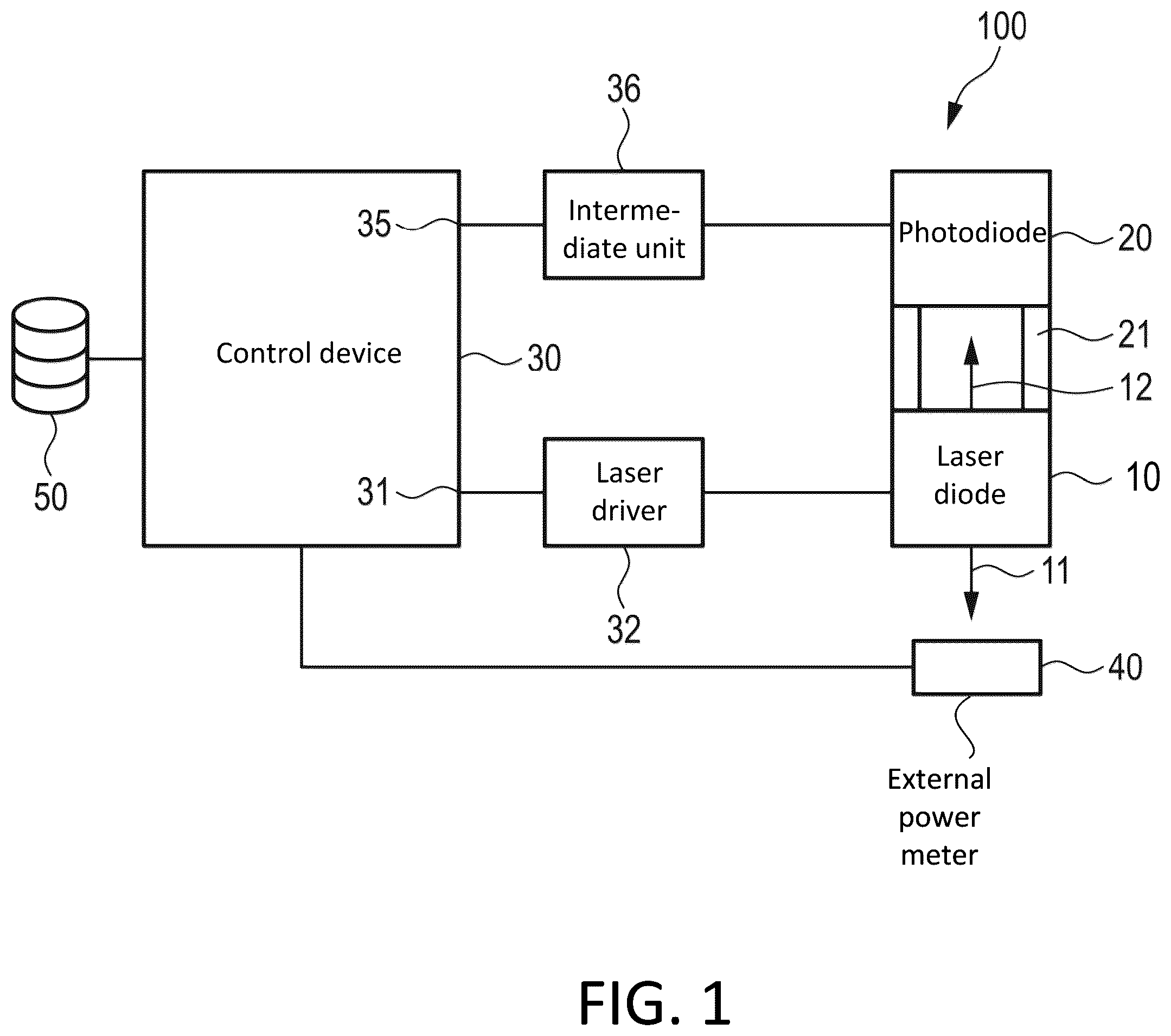 Patent US12592541 — Method of controlling an optical output power of a laser diode, control device and system — Figure 1