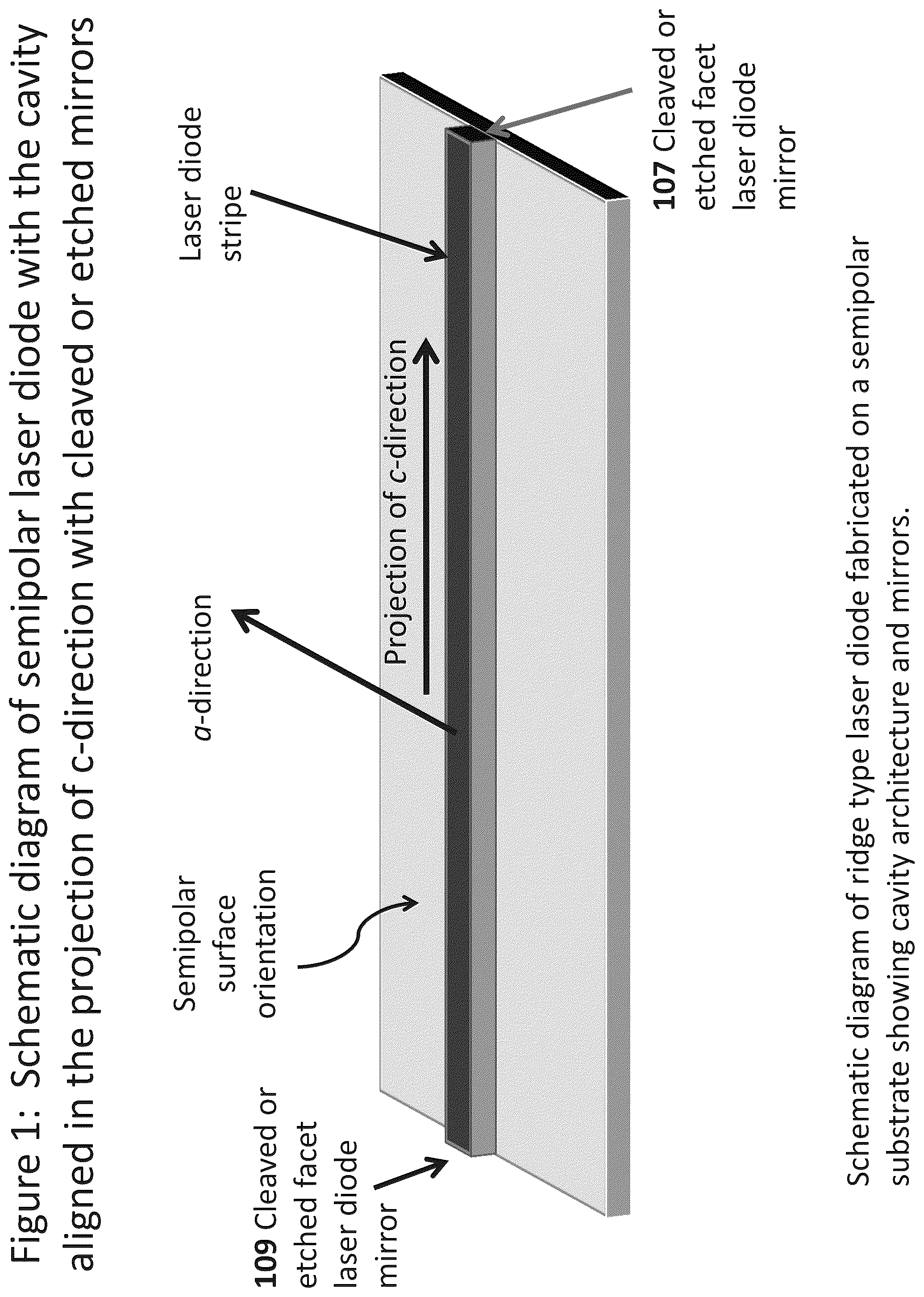 Patent US12592547 — Phosphor structures — Figure 1