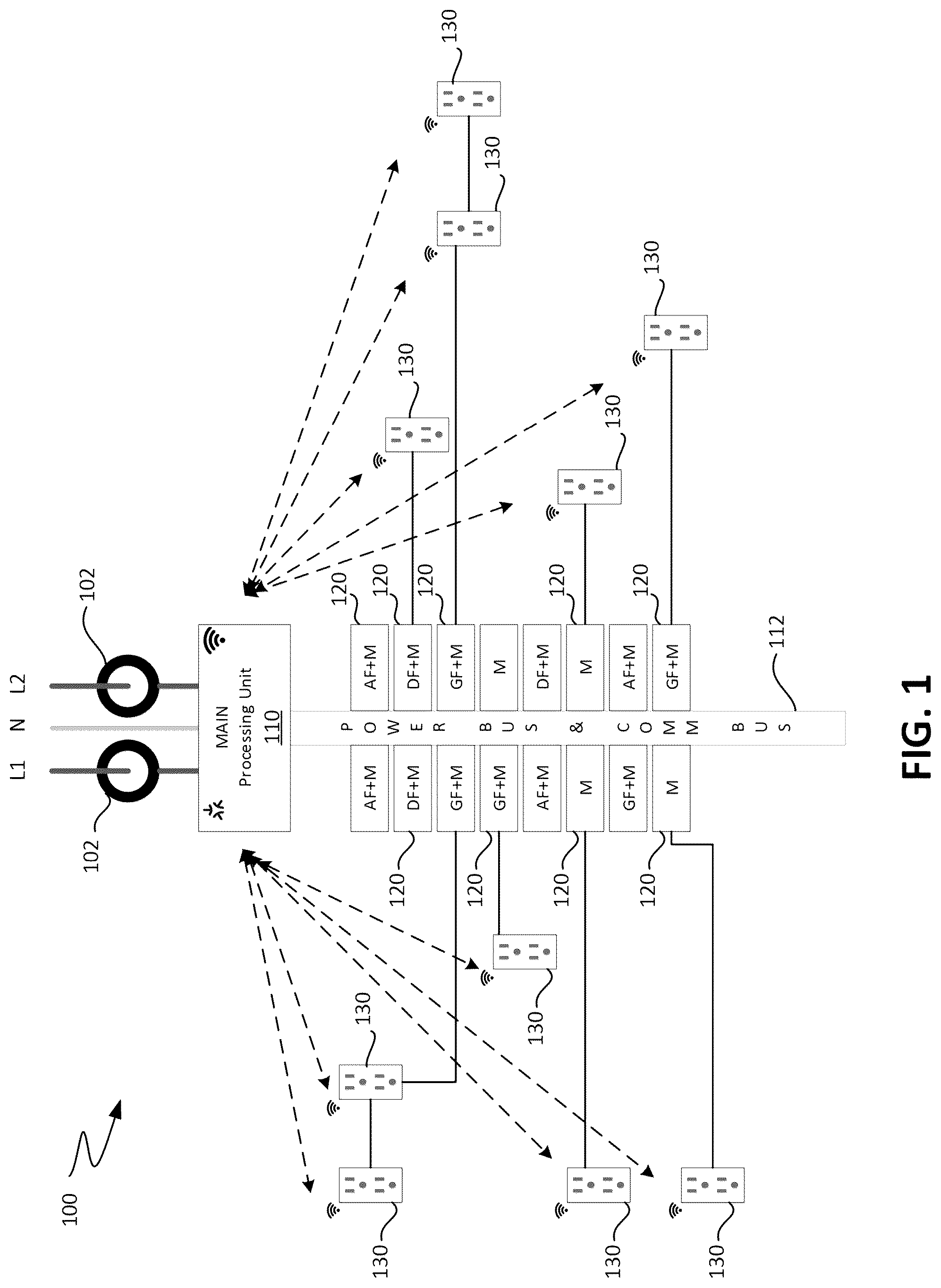 Patent US12592554 — Centralized fault detection with fault recovery system and method — Figure 1