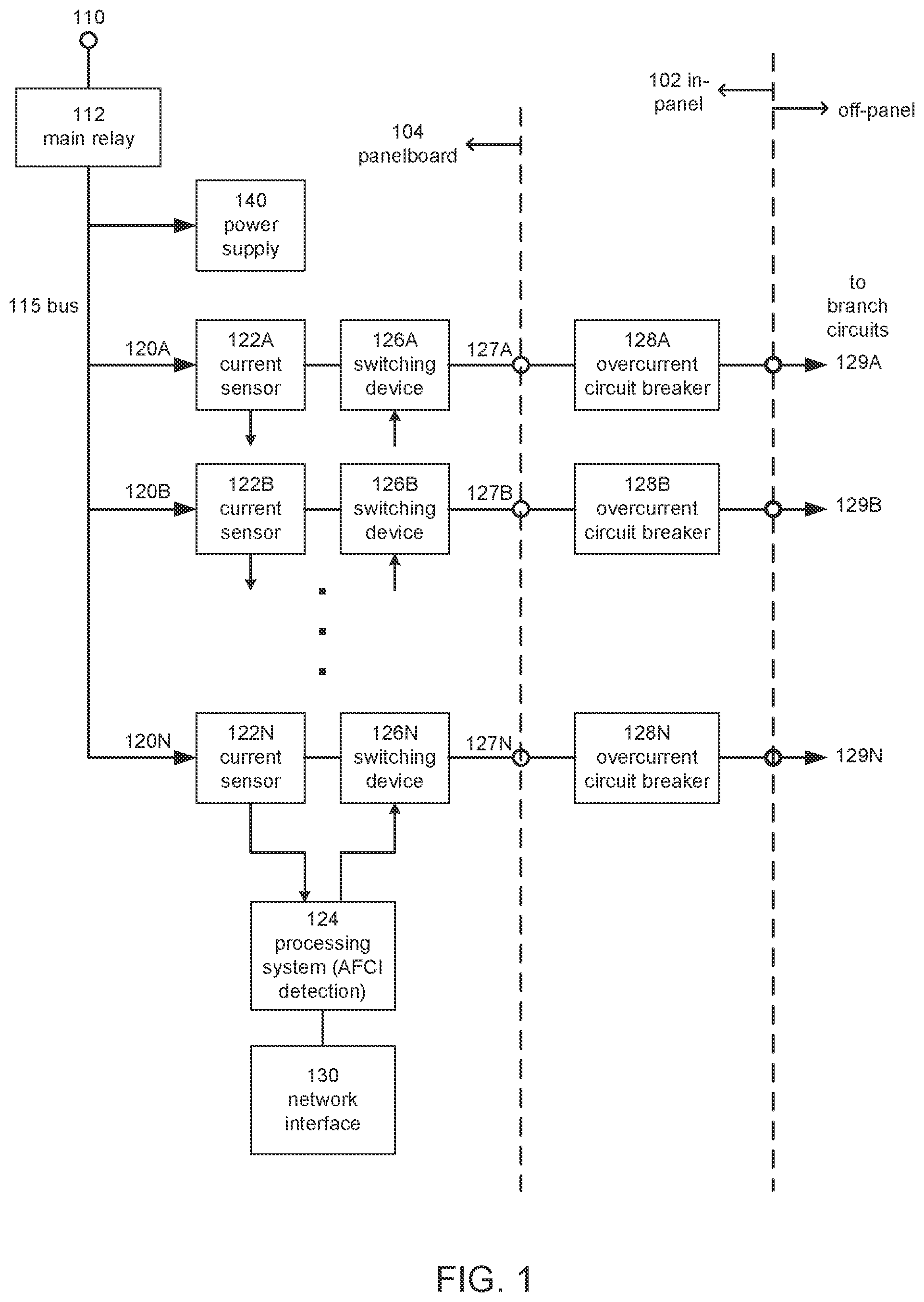 Patent US12592558 — Electrical panelboard with integrated arc fault protection — Figure 1