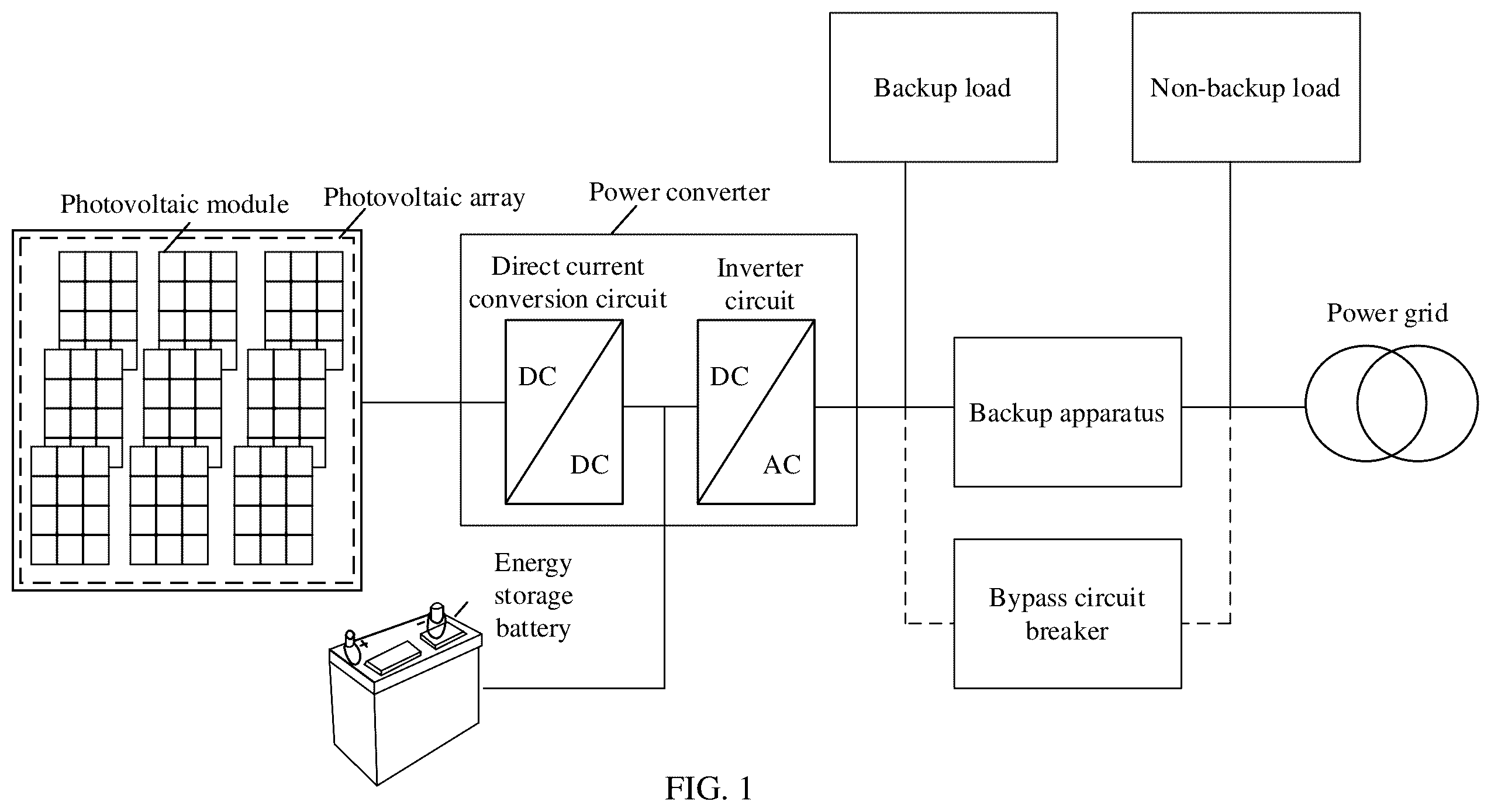 Patent US12592565 Figure 1 – Backup apparatus and power converter