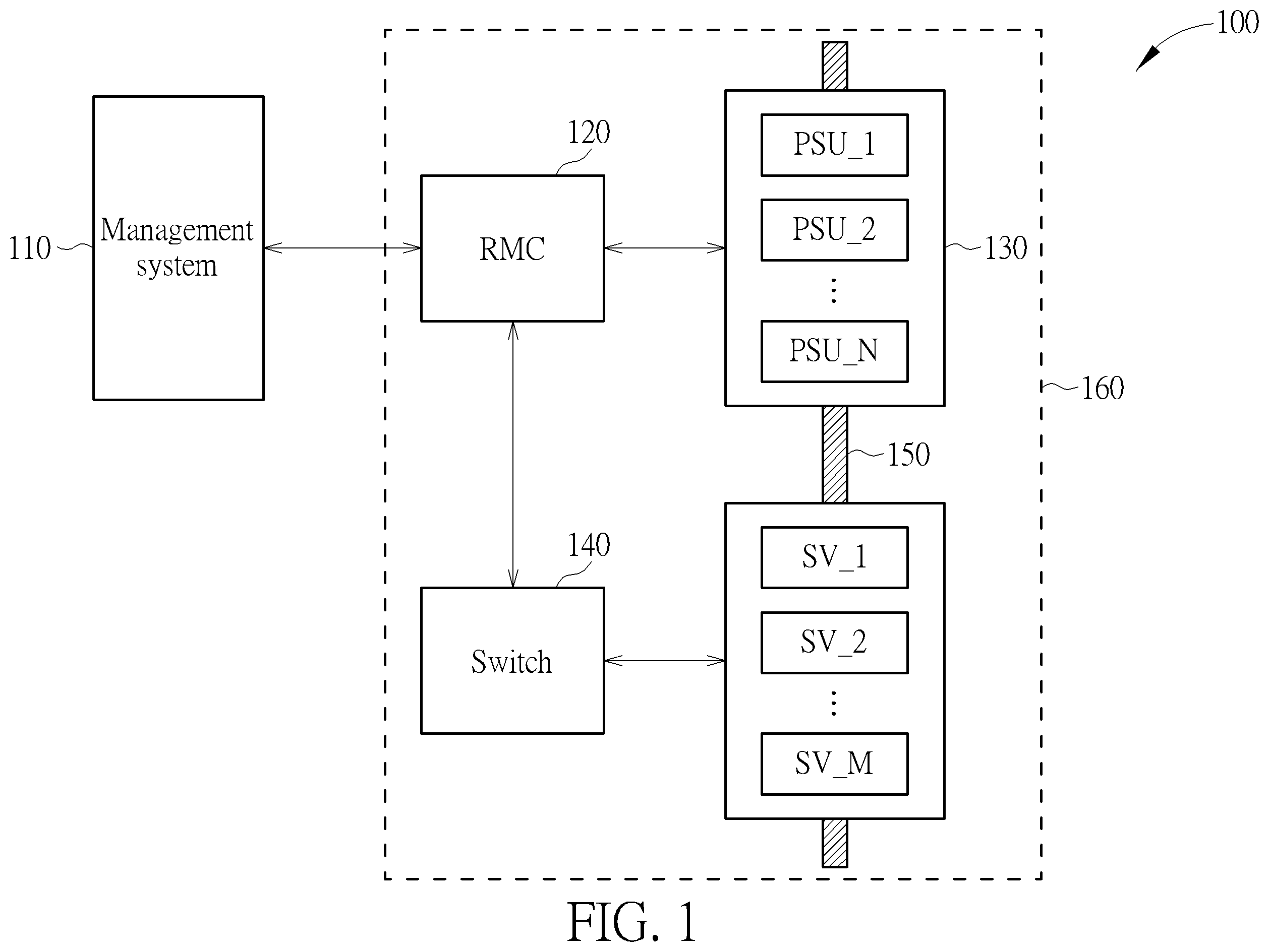 Patent US12592567 — Power management method of system and related internet data center — Figure 1