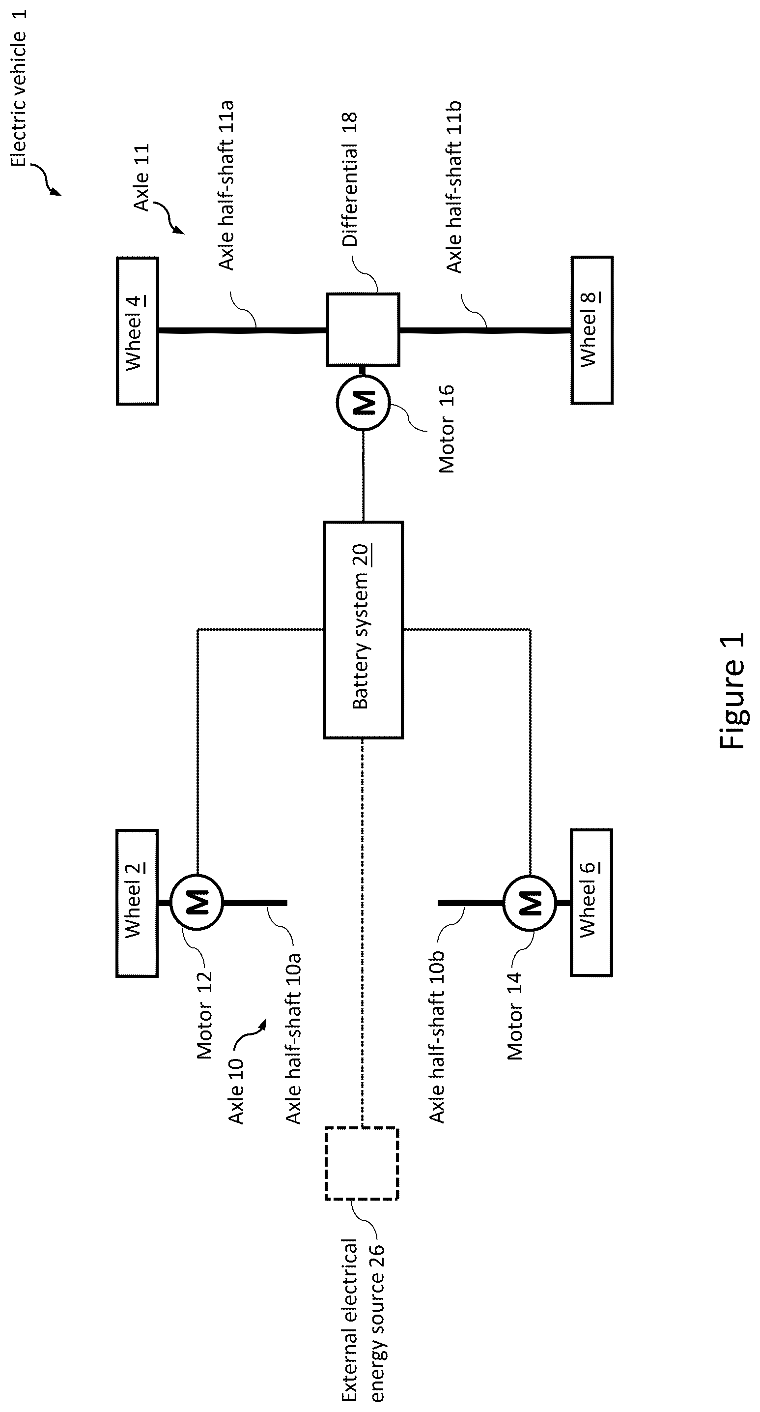 Patent US12592572 — Battery system comprising first and second electrical energy stores and a voltage conversation unit having multiple voltage conversion functionalities that share circuitry — Figure 1