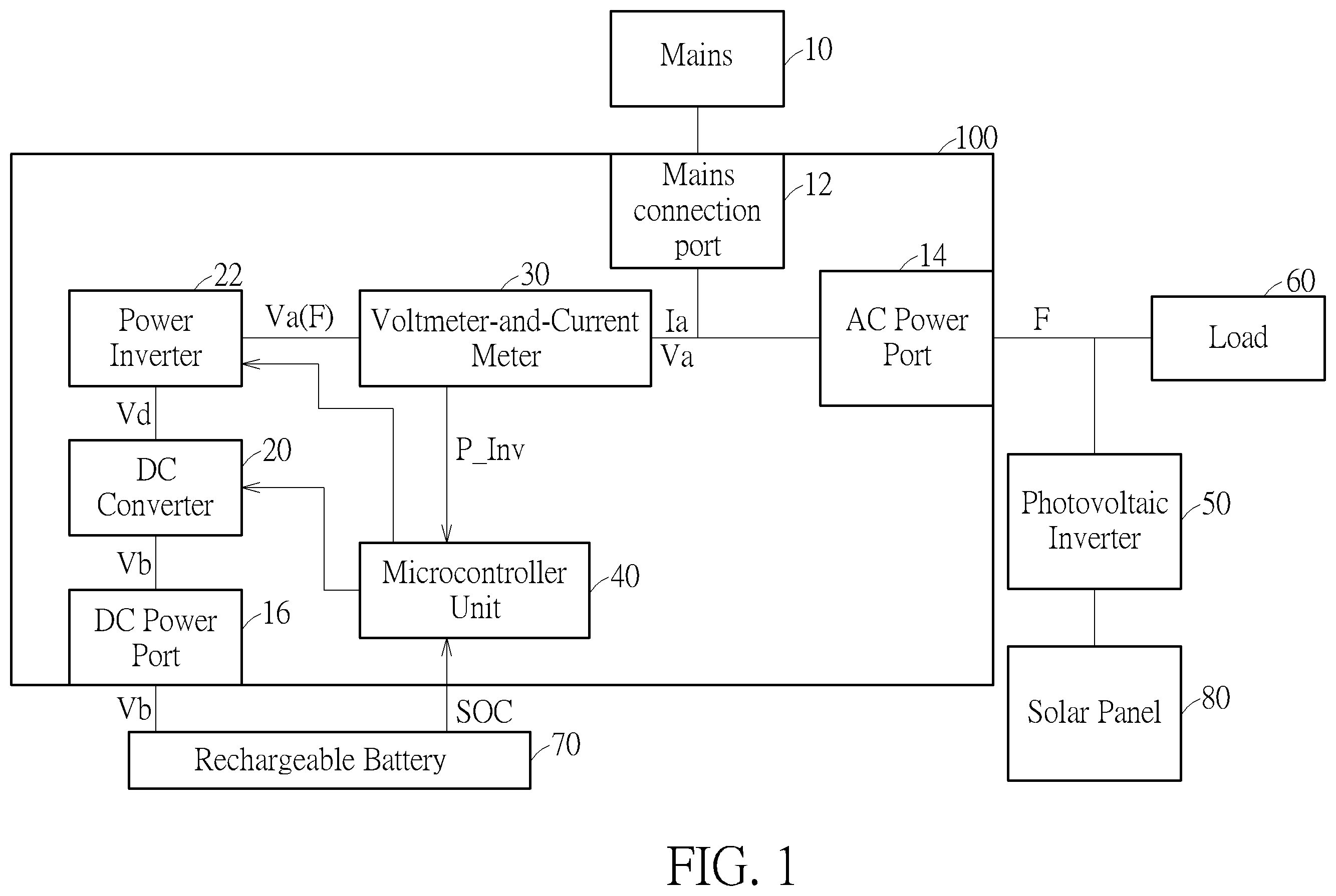 Patent US12592576 — Power conversion system — Figure 1