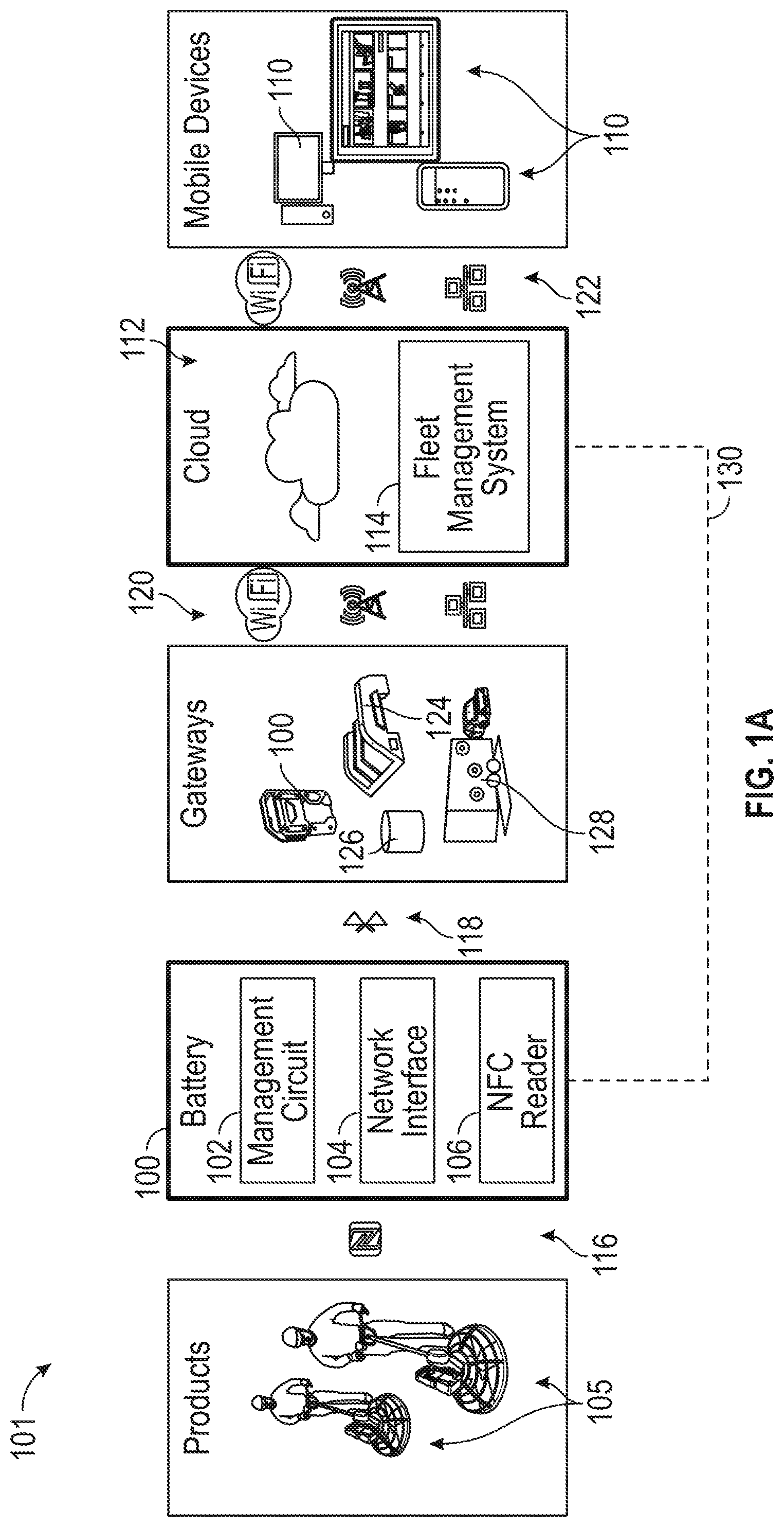 Patent US12592577 — Battery management system for battery powered equipment — Figure 1