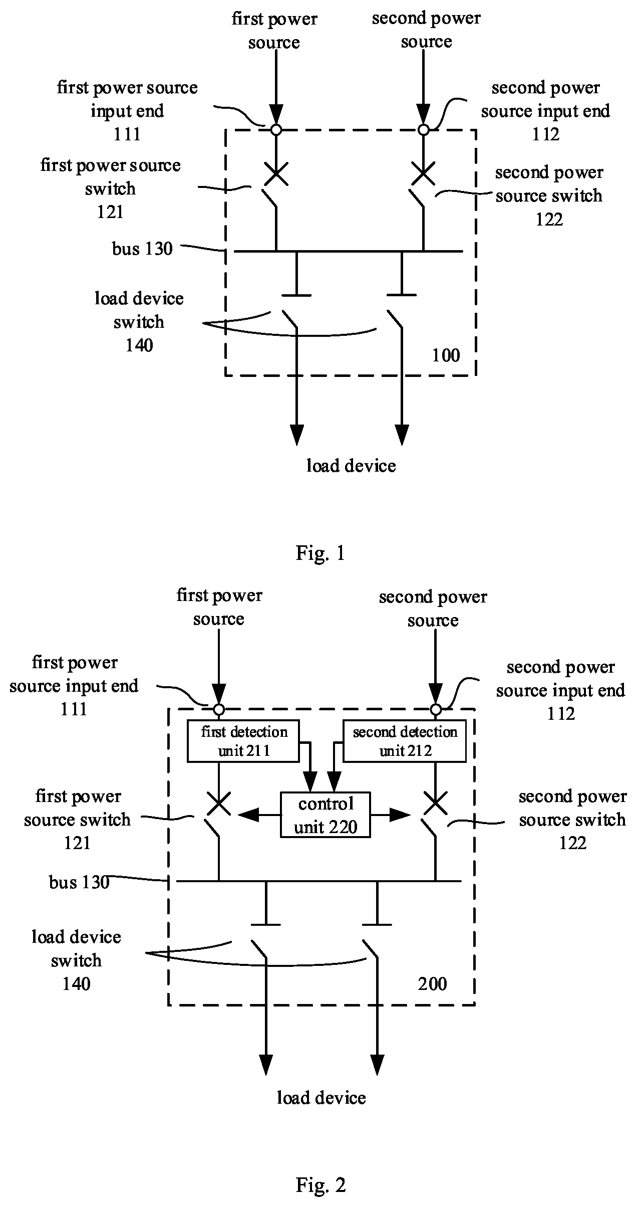 Patent US12592579 — Power distribution device and power distribution system — Figure 1