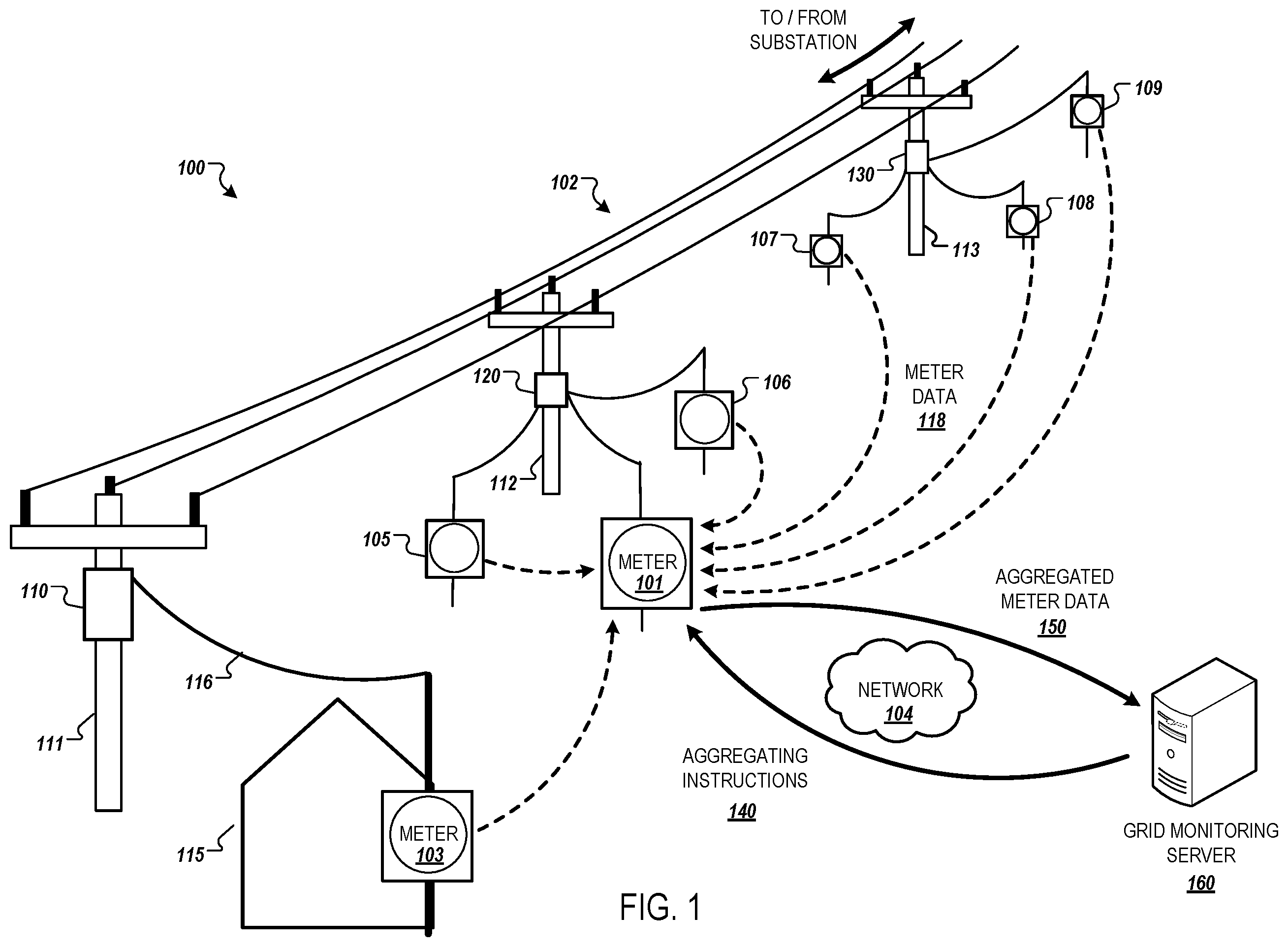Patent US12592581 — Electrical grid monitoring using aggregated smart meter data — Figure 1