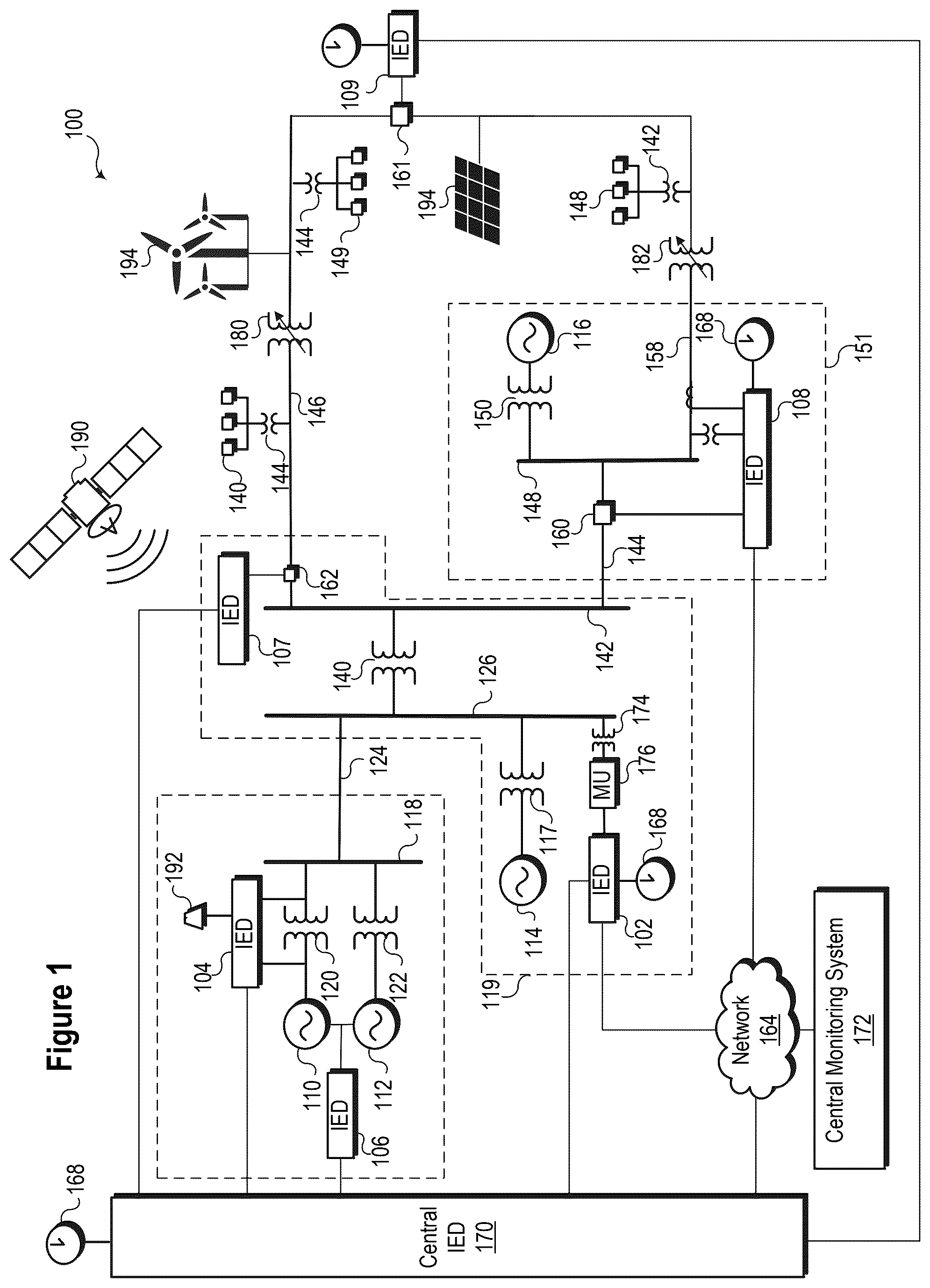Patent US12592582 — Voltage regulator control in electric power systems with distributed generation — Figure 1