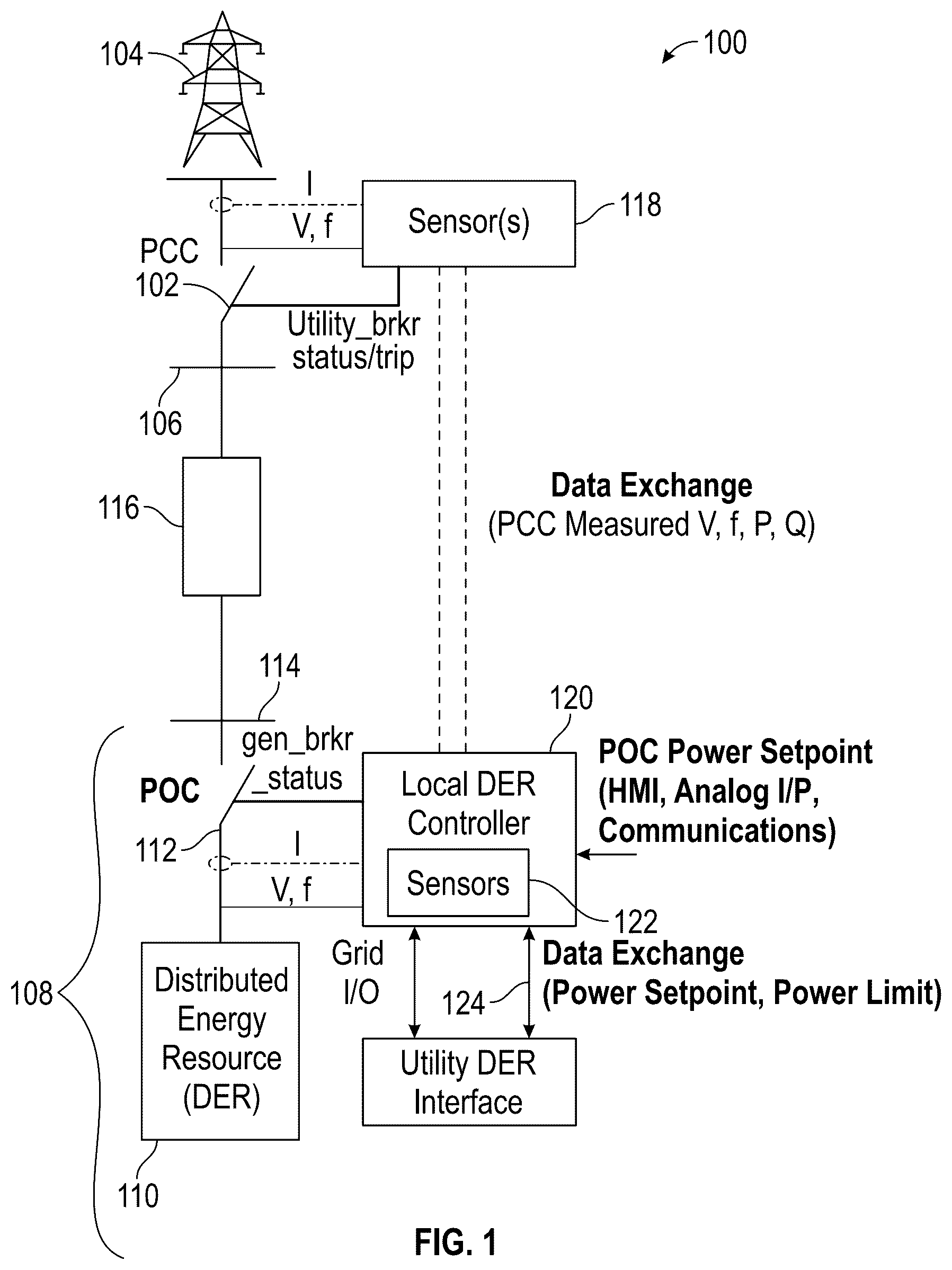 Patent US12592583 — Remote sensing and control at the point of common coupling in an electrical grid — Figure 1