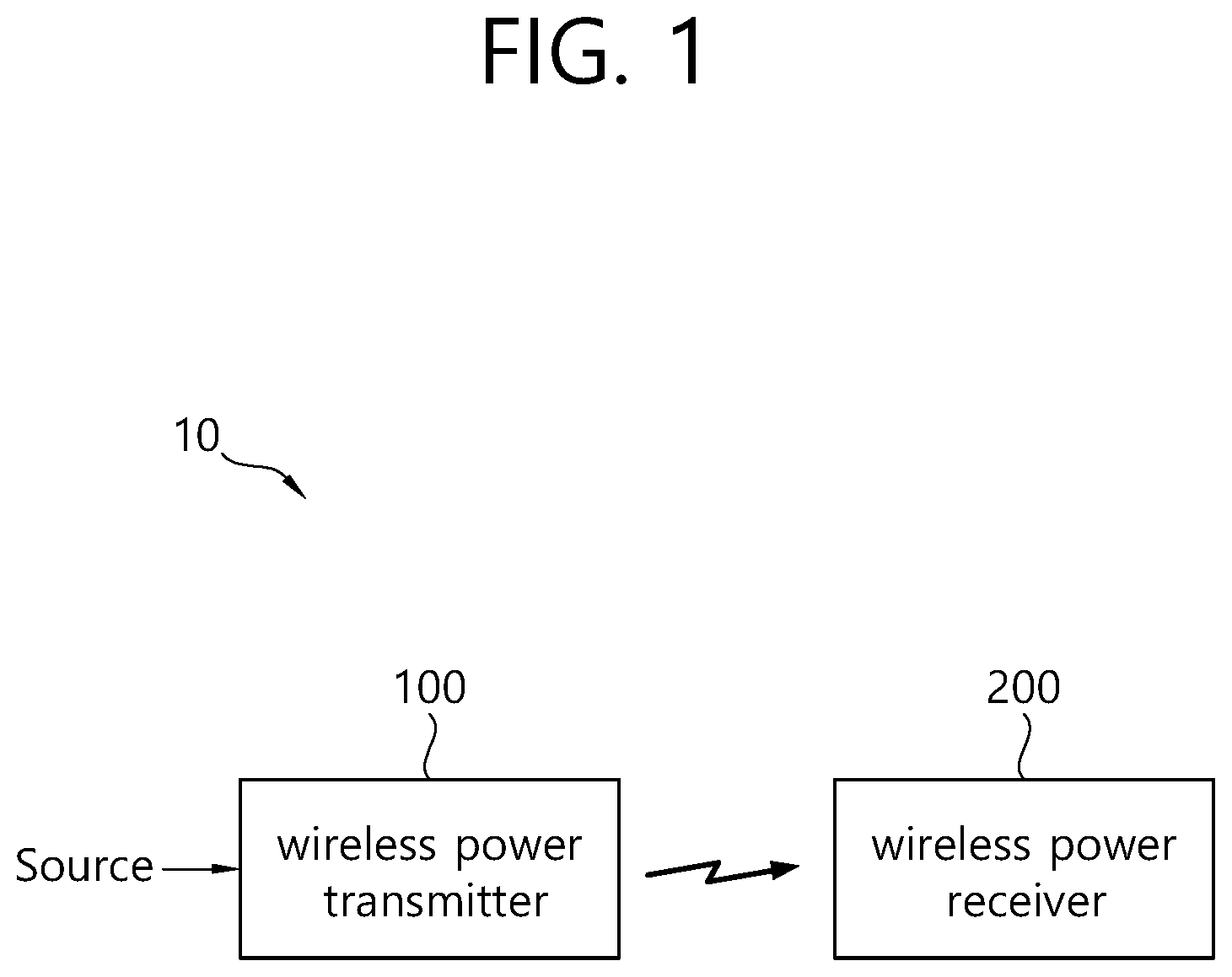 Patent US12592589 Figure 1 – Wireless power reception device and wireless power transmission device