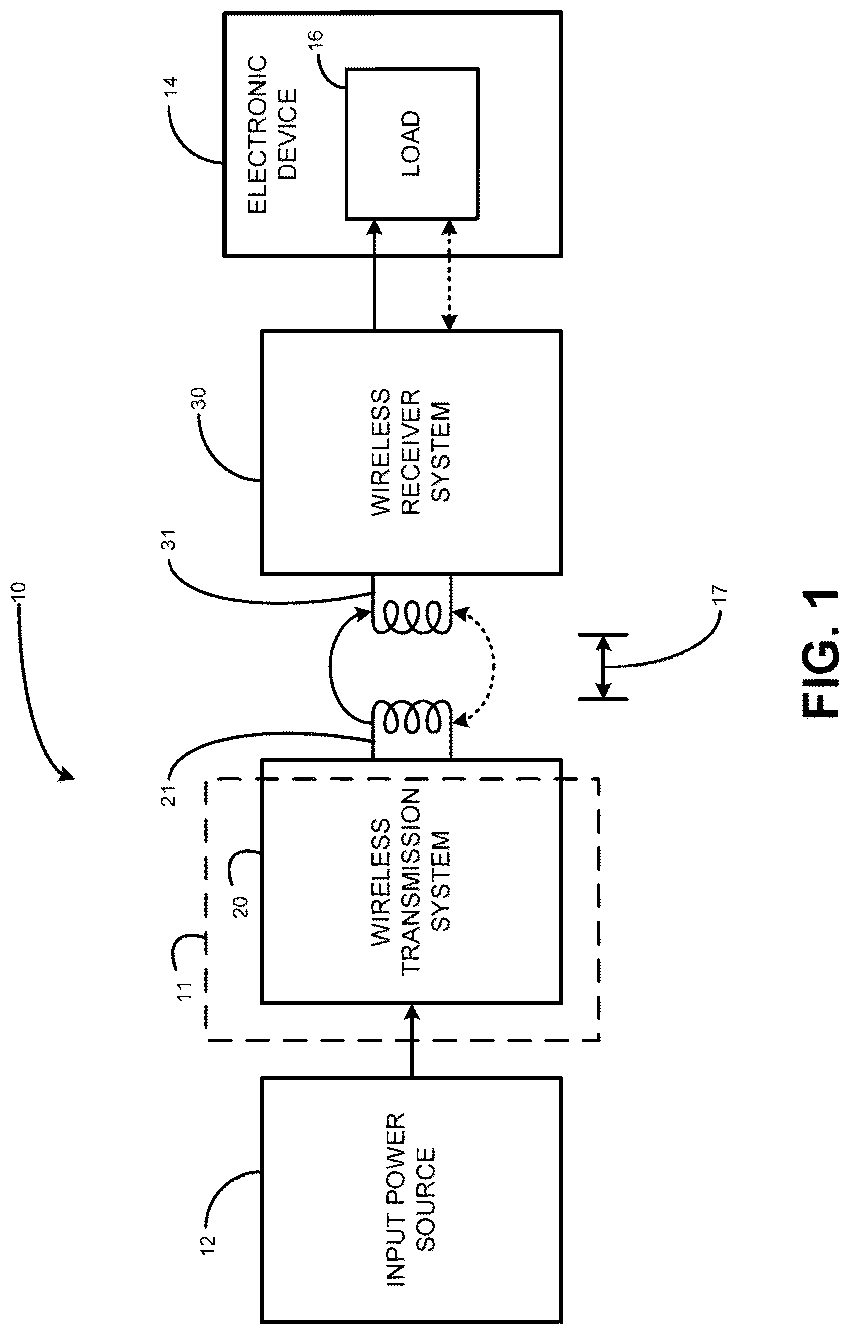 Patent US12592590 — Automatic gain control for communications demodulation in wireless power transmitters — Figure 1
