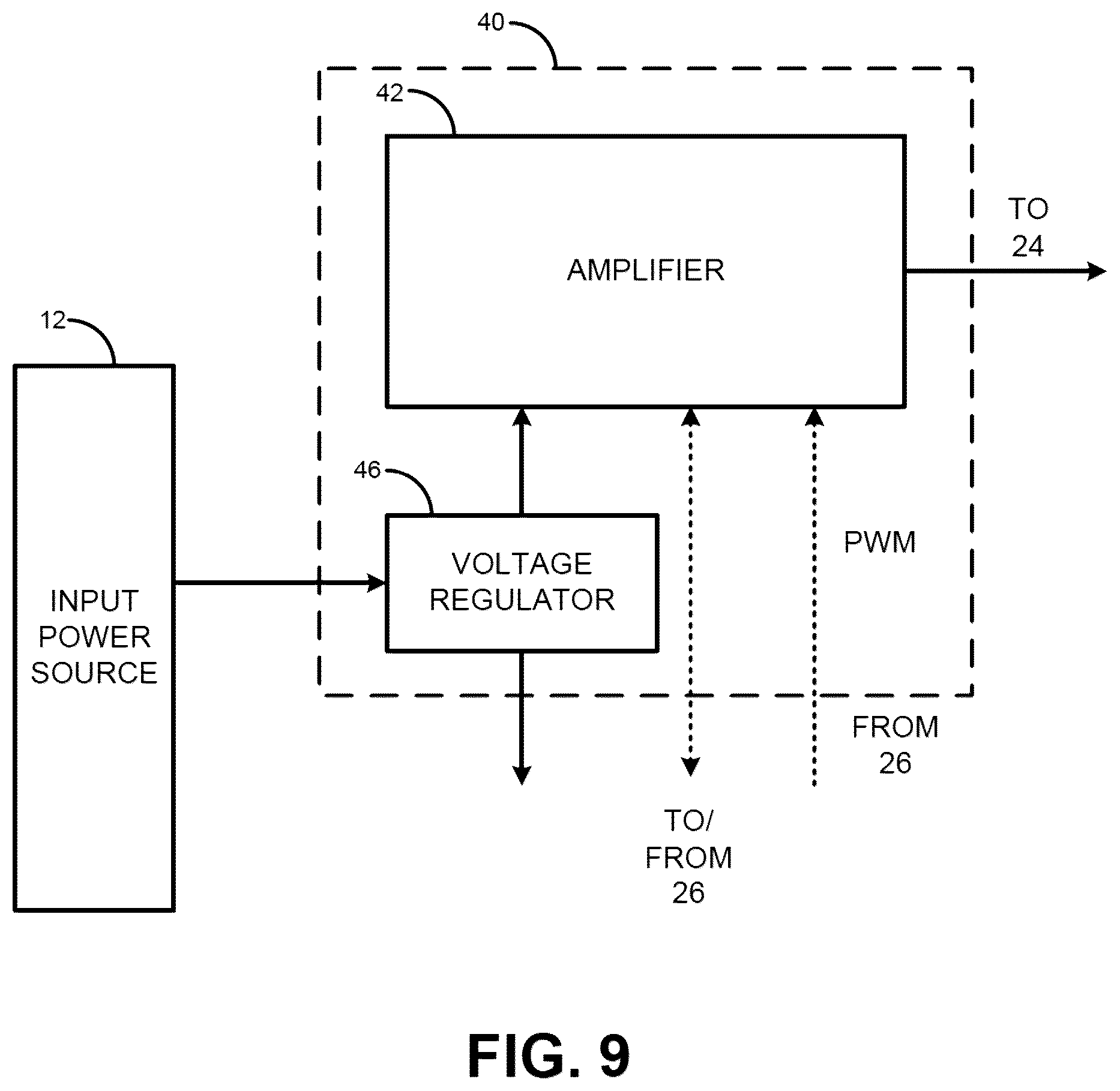 Patent US12592590 Figure 9 – Automatic gain control for communications demodulation in wireless power transmitters