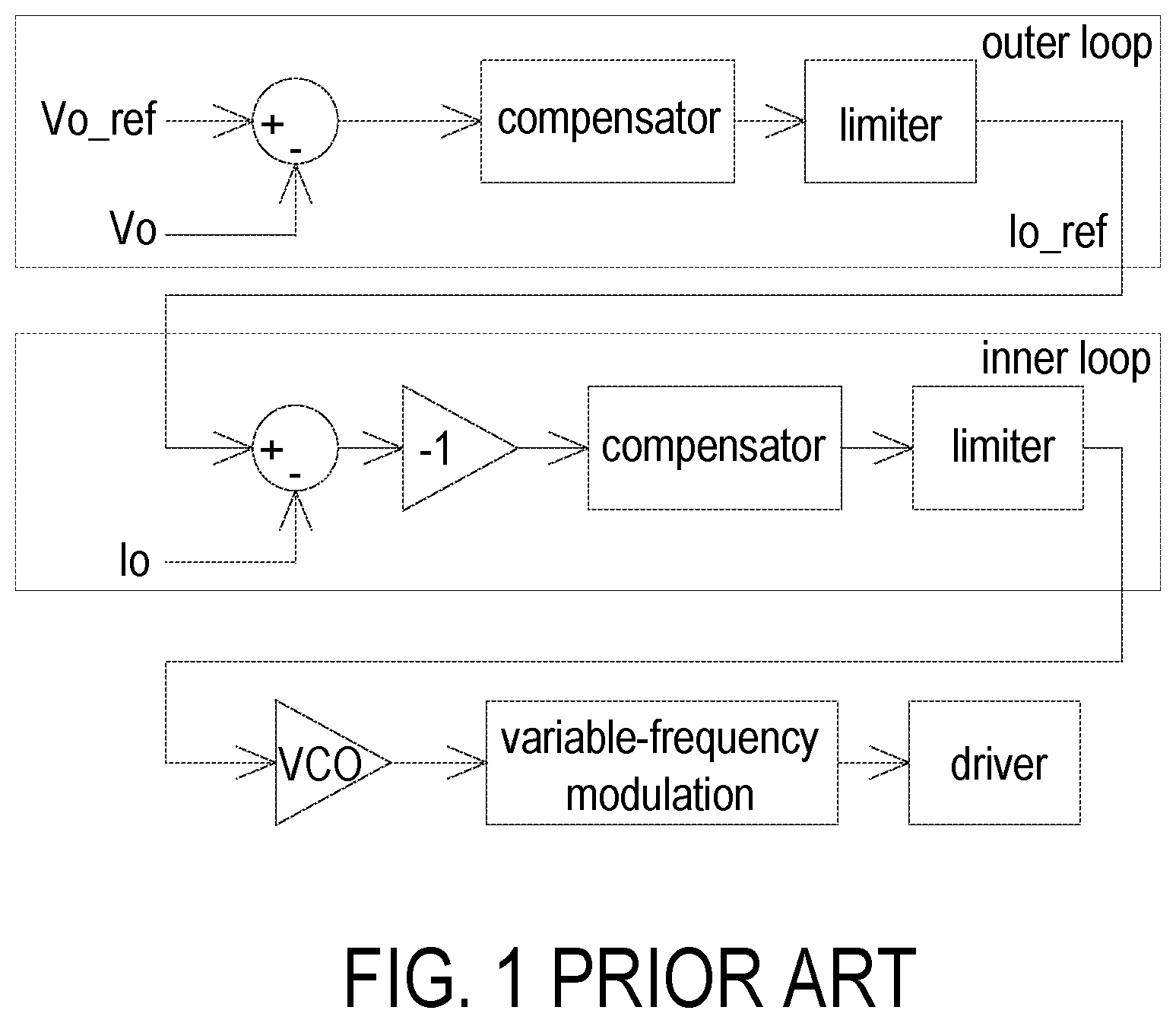 Patent US12592635 — Resonant converter — Figure 1