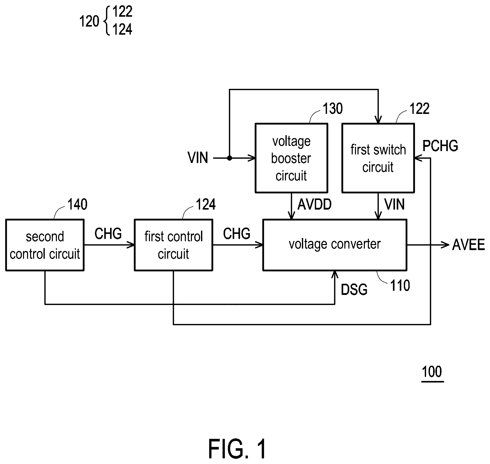 Patent US12592637 — Charge pump circuit and operating method thereof — Figure 1