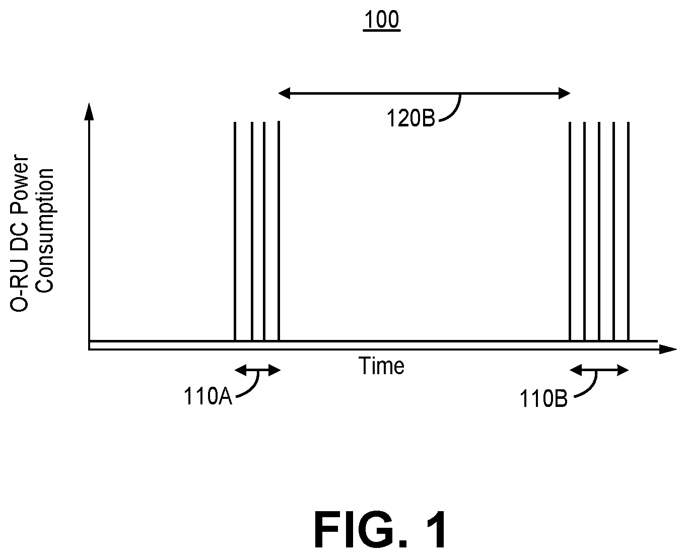 Patent US12592642 Figure 1 – System and method for a feedforward direct current voltage converter