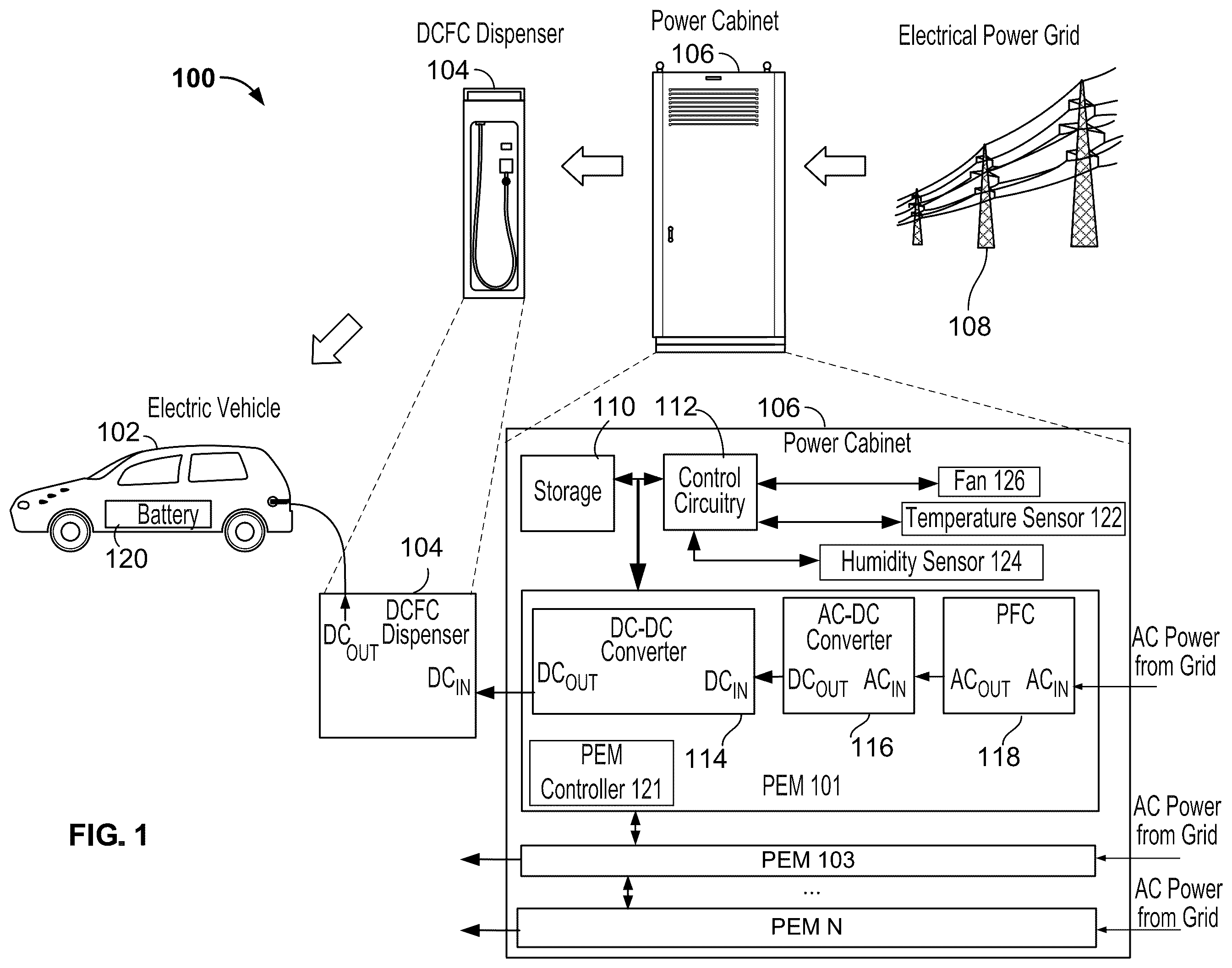 Patent US12592646 — Systems and methods for heating an electric charger for electric vehicle — Figure 1