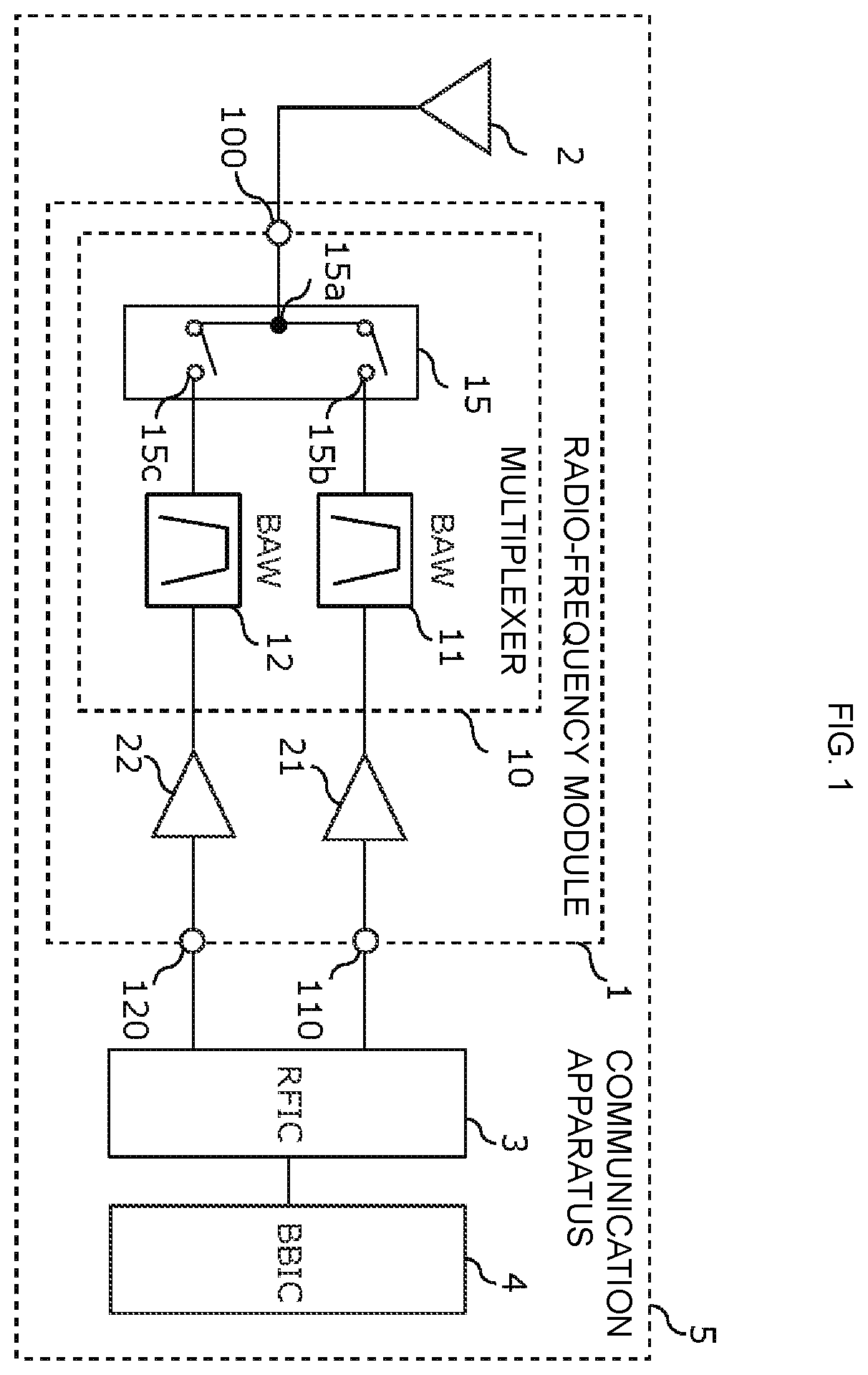 Patent US12592679 — Multiplexer, radio-frequency module, and communication apparatus — Figure 1