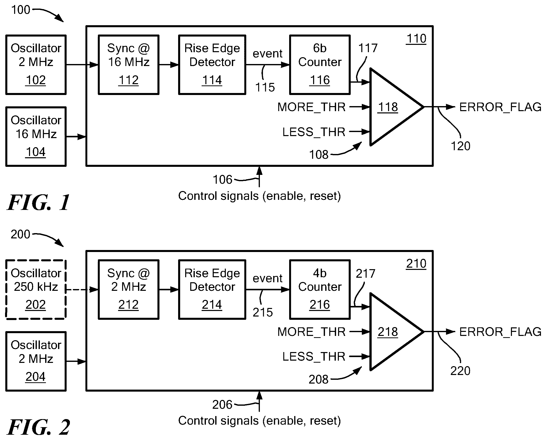 Patent US12592703 — Oscillator monitoring circuits for different oscillator domains — Figure 1