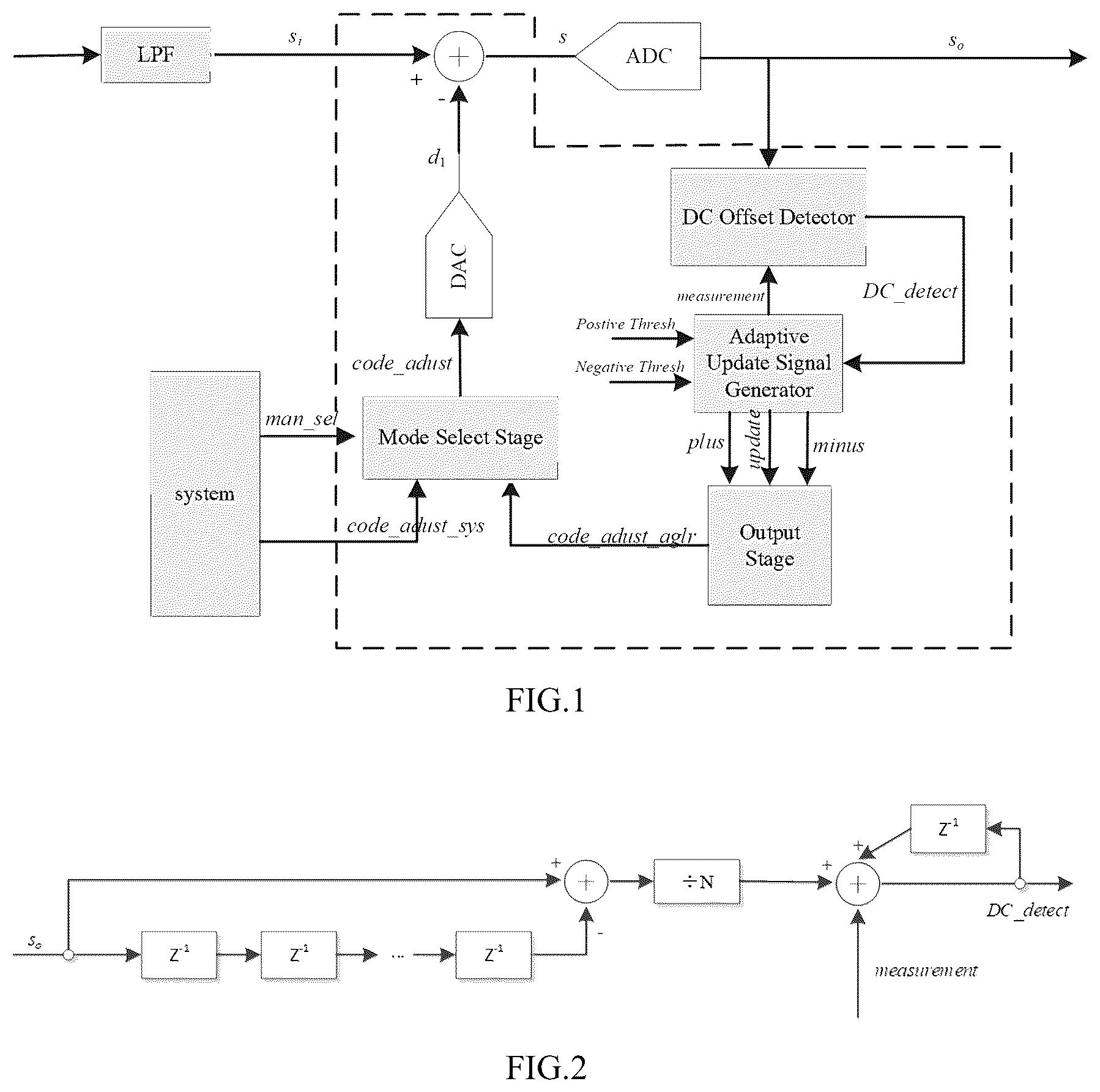 Patent US12592707 Figure 1 – Circuits for online adaptive DC offset correction and receivers