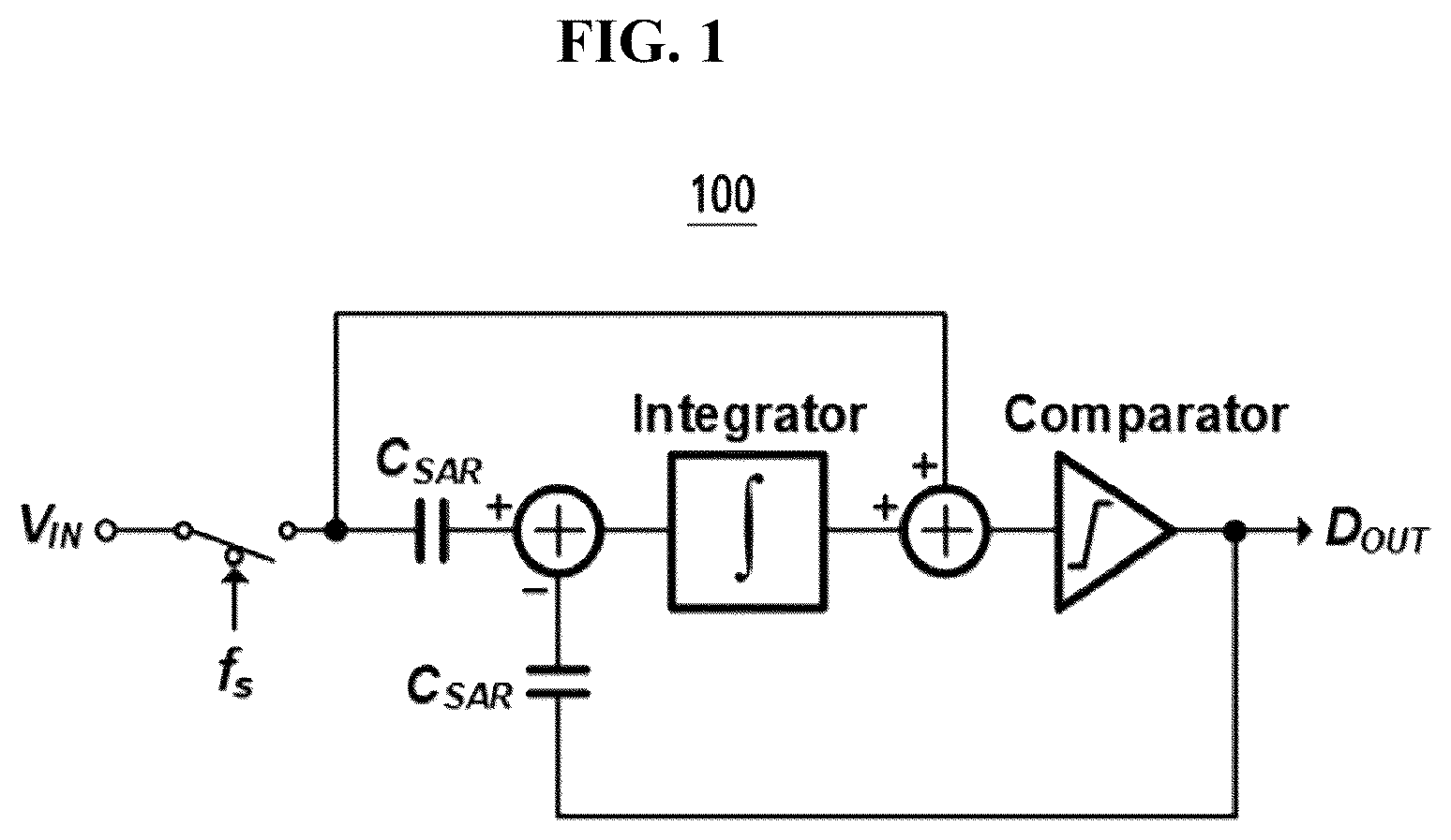 Patent US12592708 — SAR analog-to-digital converter with high-order noise-shaping characteristics — Figure 1