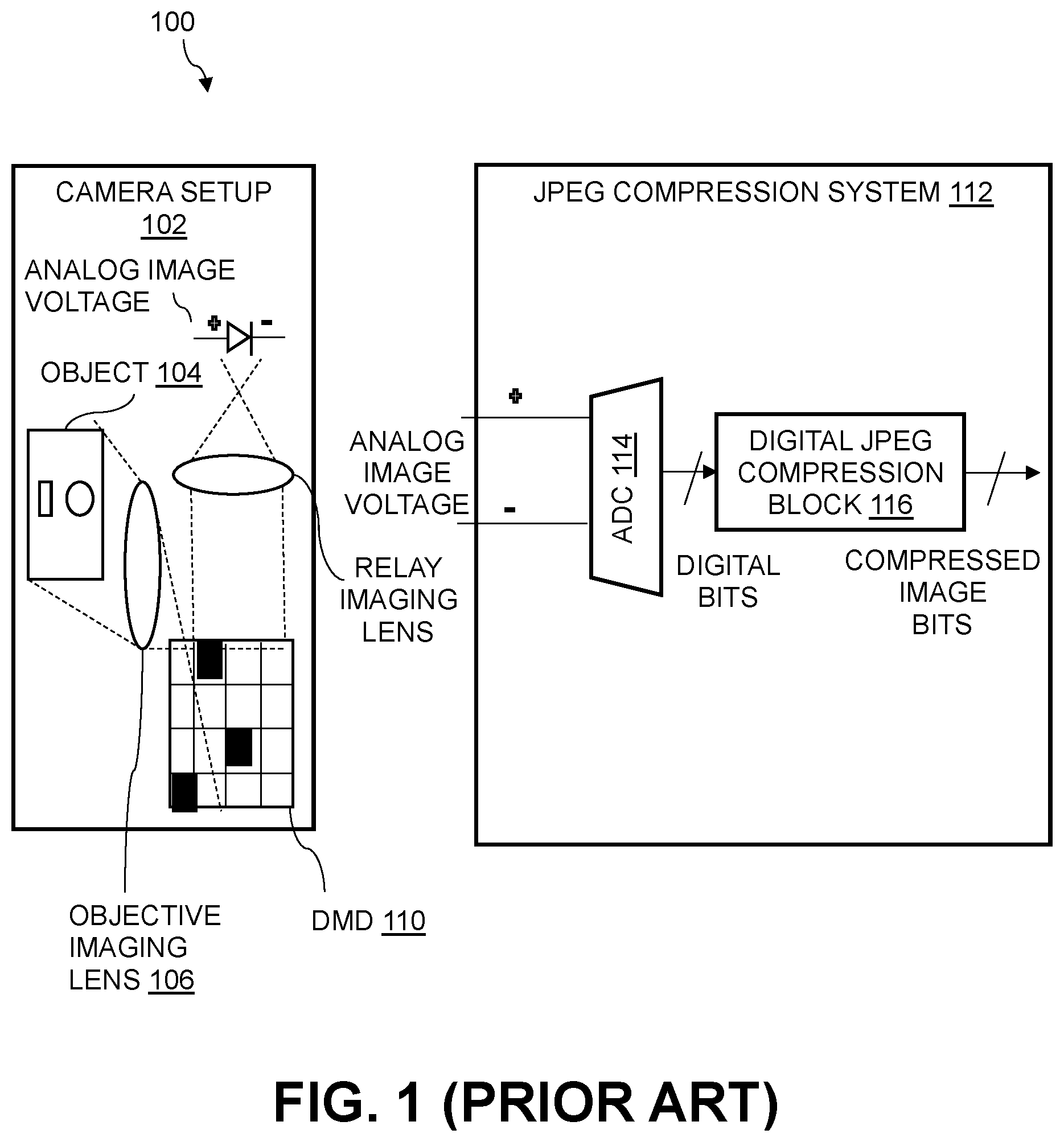 Patent US12592713 Figure 1 – System and method for converting direct analog samples to compressed digitized samples