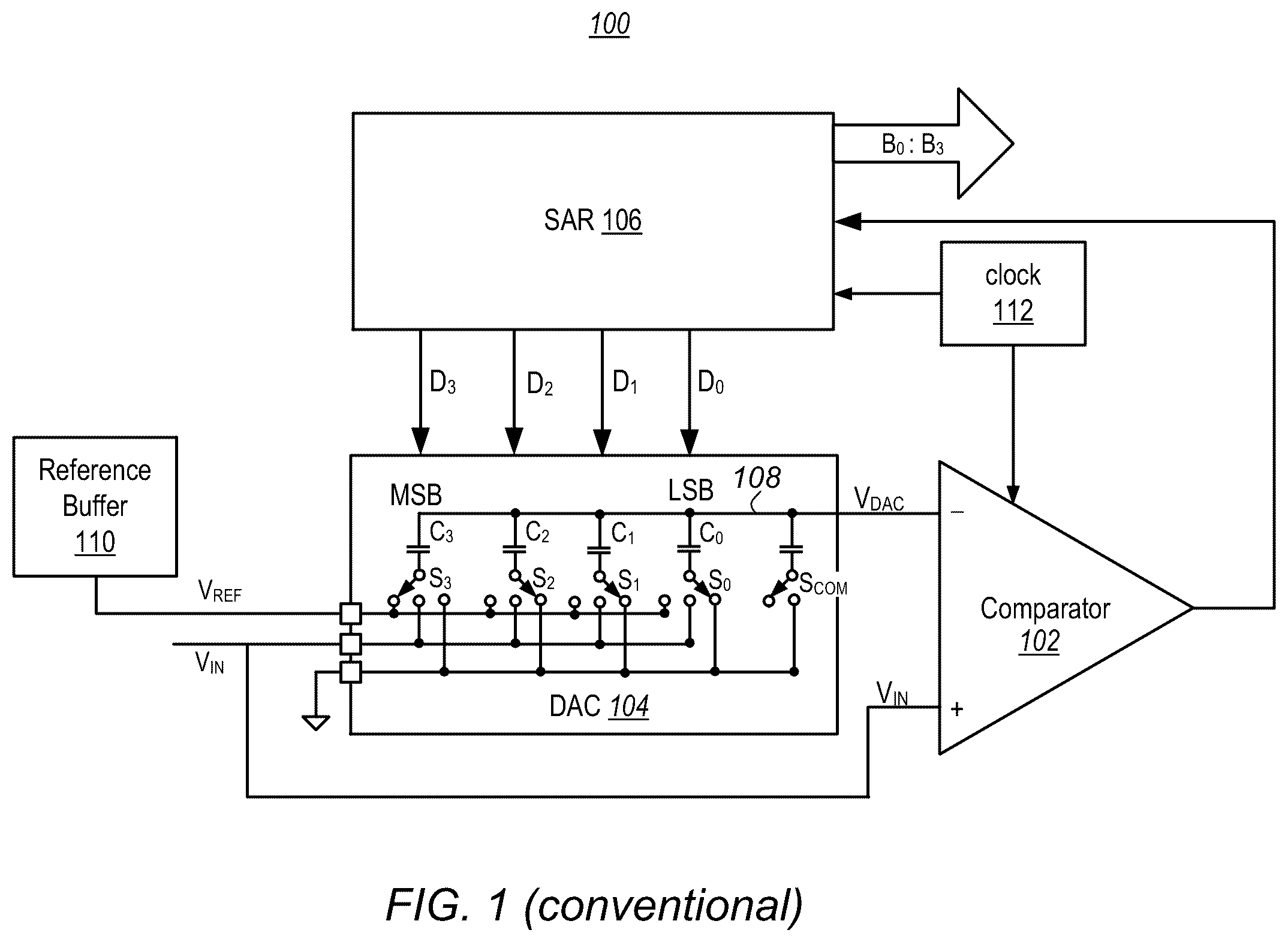 Patent US12592716 Figure 1 – Adaptive power tuning in a successive approximation analog-to-digital converter