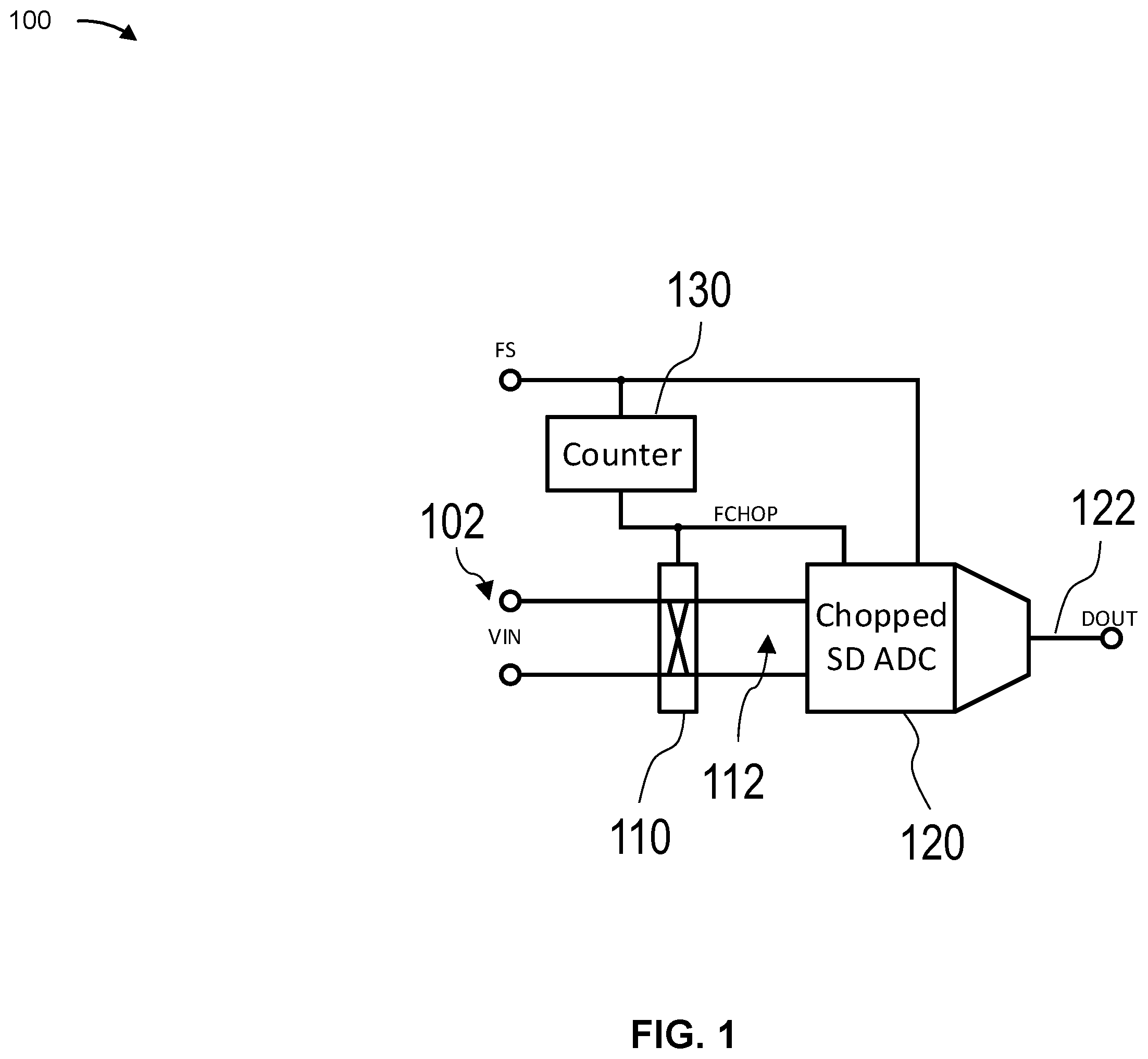 Patent US12592718 — Sigma-delta analog-to-digital converter and method for converting an analog input signal to a digital output signal at a sampling frequency — Figure 1