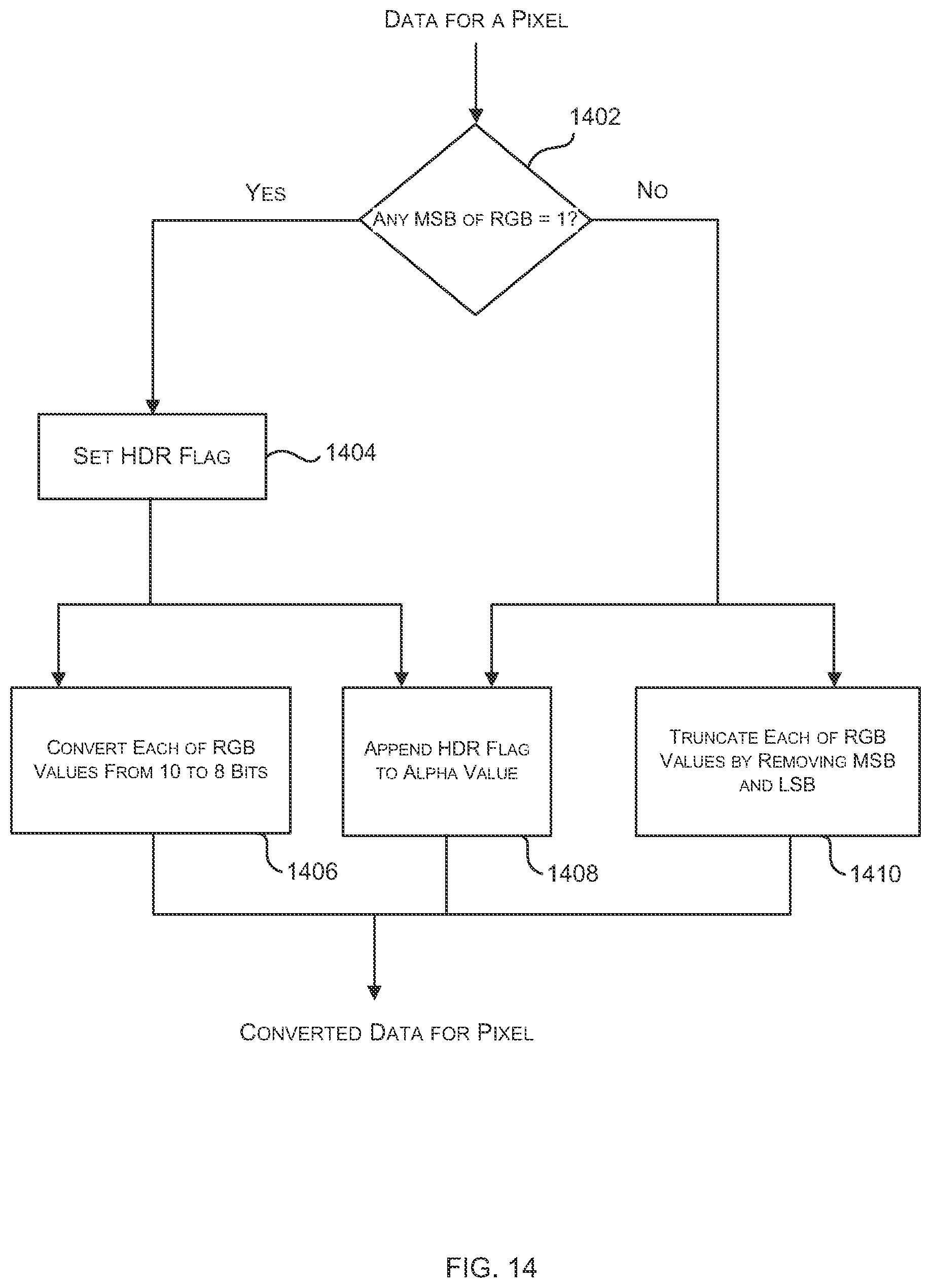 Patent US12592720 Figure 17 – Guaranteed data compression