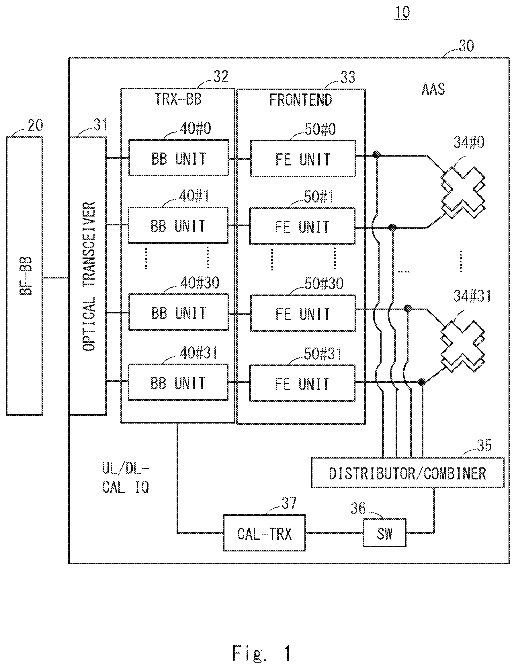 Patent US12592730 Figure 1 – Signal processing device, signal processing method, and non-transitory computer readable medium for a distortion compensation circuit