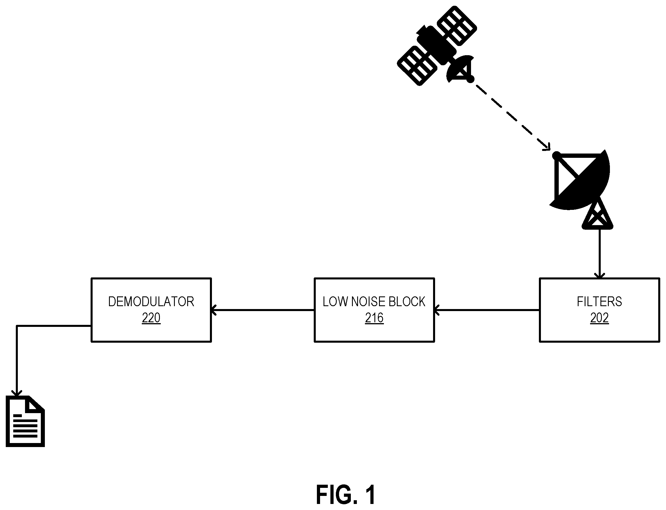 Patent US12592734 — Low noise block-downconverter system with local oscillator module — Figure 1
