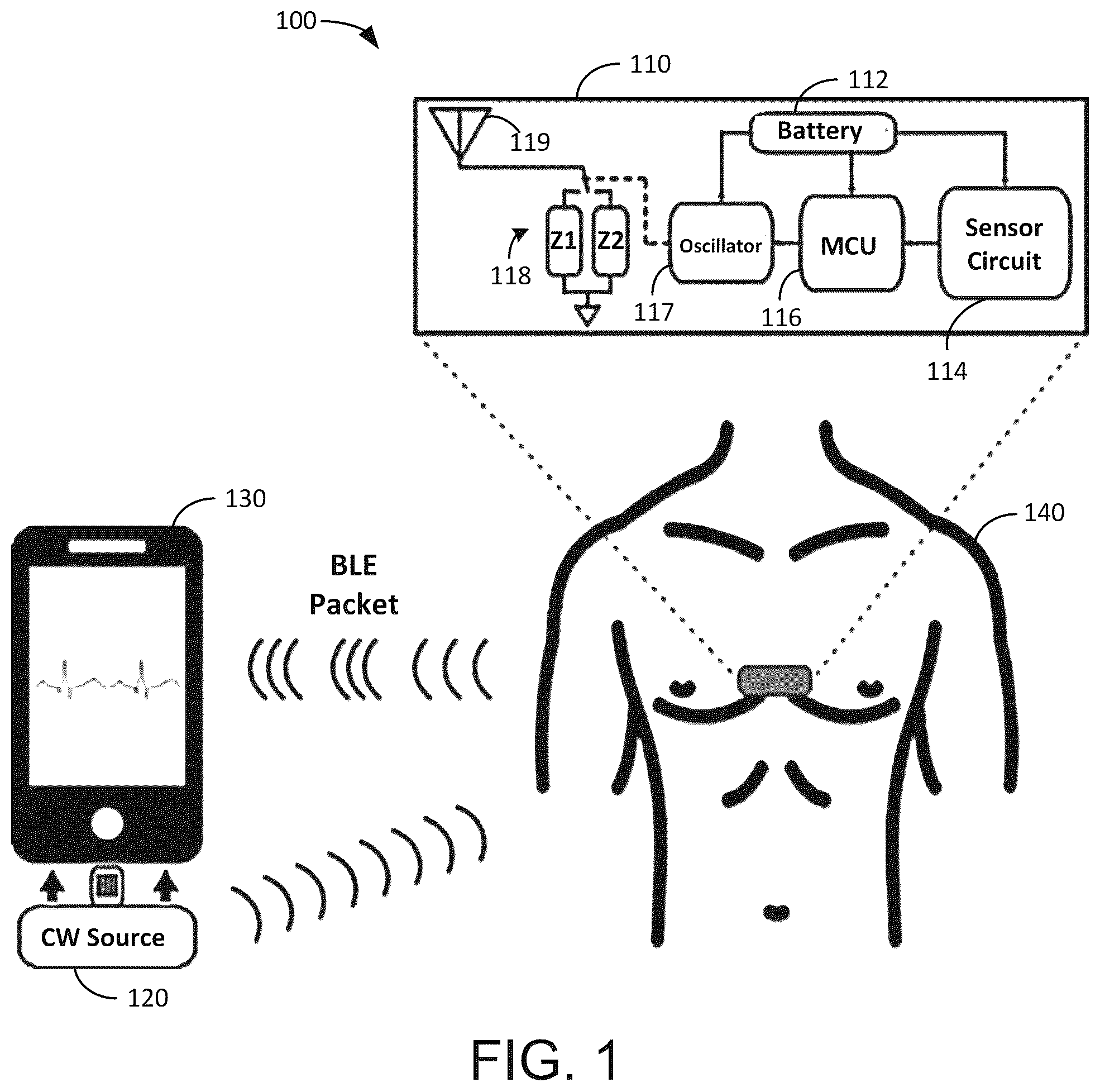 Patent US12592736 Figure 1 – Self-powered Bluetooth backscatter sensor system