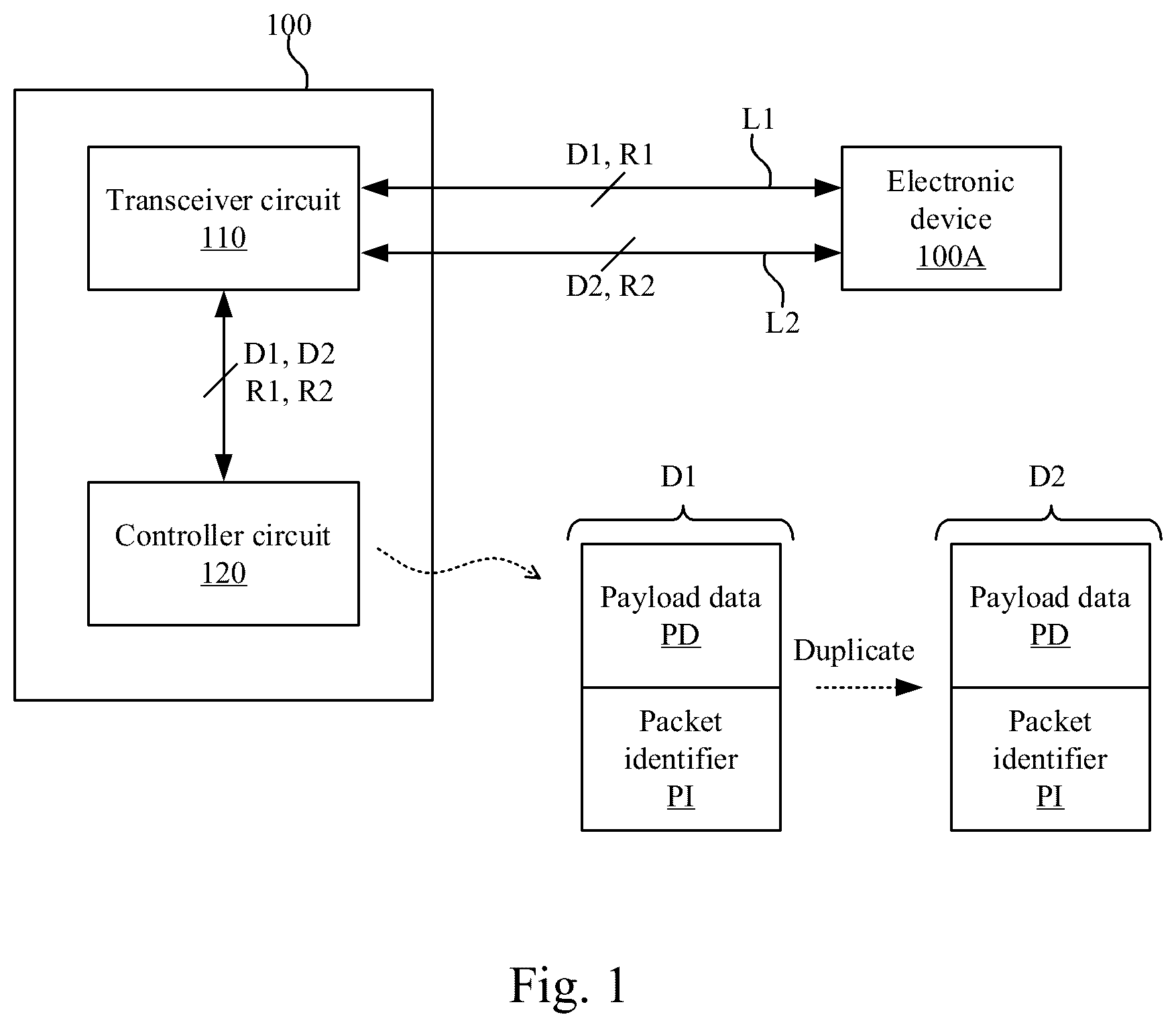 Patent US12592742 — Communication device and multi-link data transmission method — Figure 1