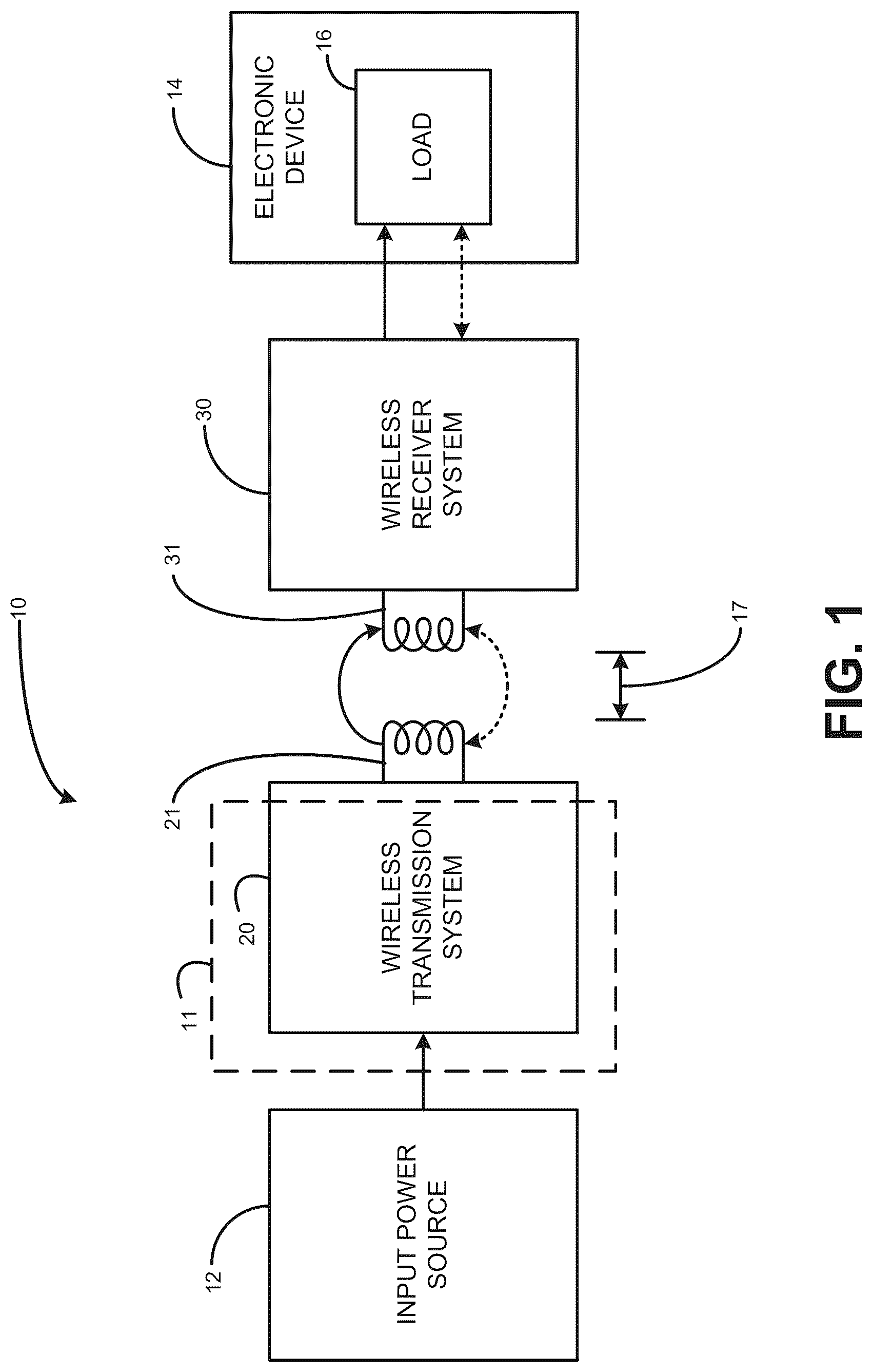 Patent US12592745 — Wireless power transfer with in-band virtualized wired communications — Figure 1