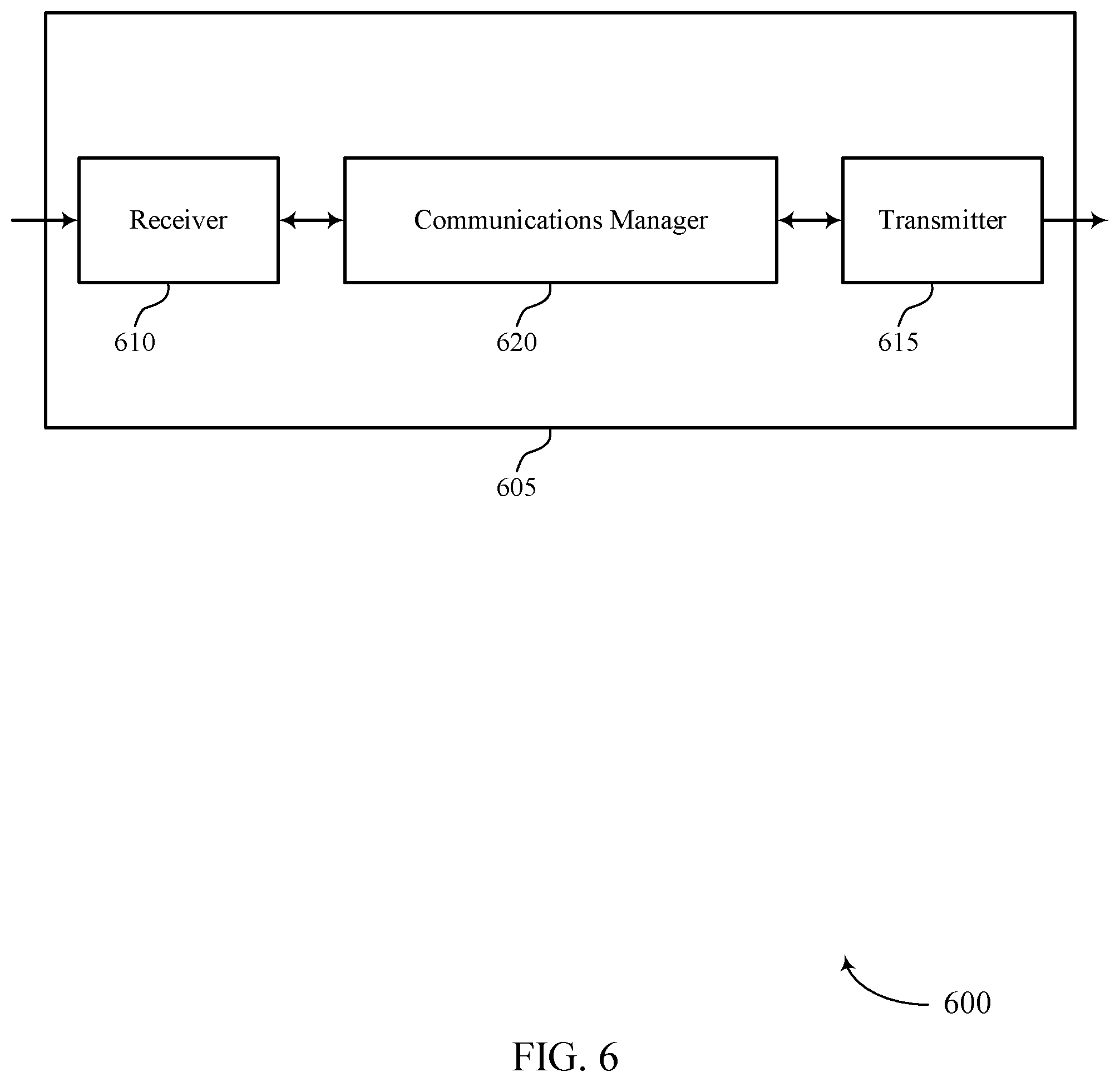Patent US12592748 Figure 6 – Reconfigurable intelligent surface optimization and control signaling