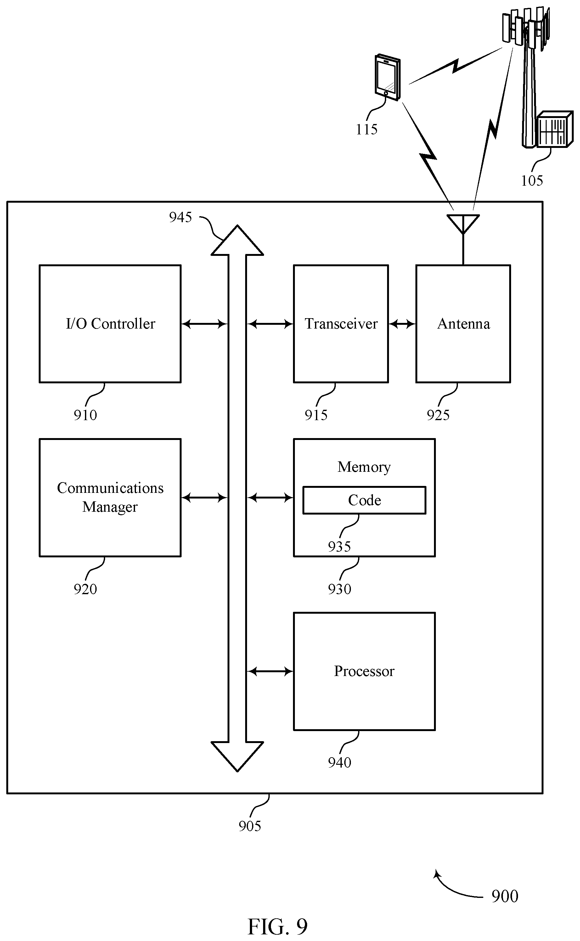 Patent US12592748 Figure 9 – Reconfigurable intelligent surface optimization and control signaling
