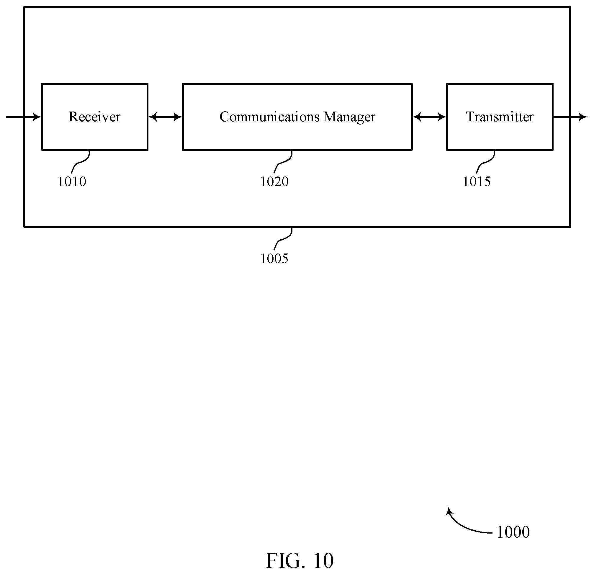 Patent US12592748 Figure 10 – Reconfigurable intelligent surface optimization and control signaling