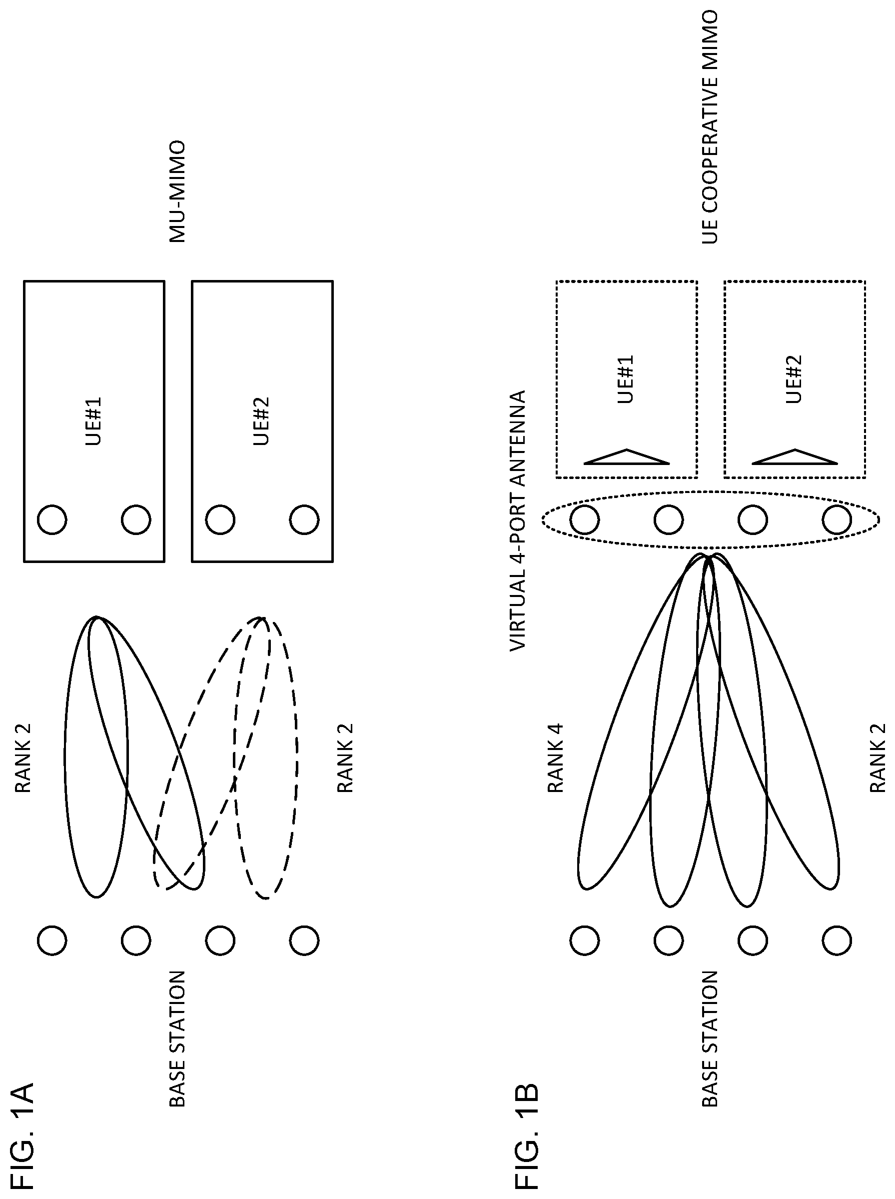 Patent US12592749 — Terminal, radio communication method, and base station — Figure 1