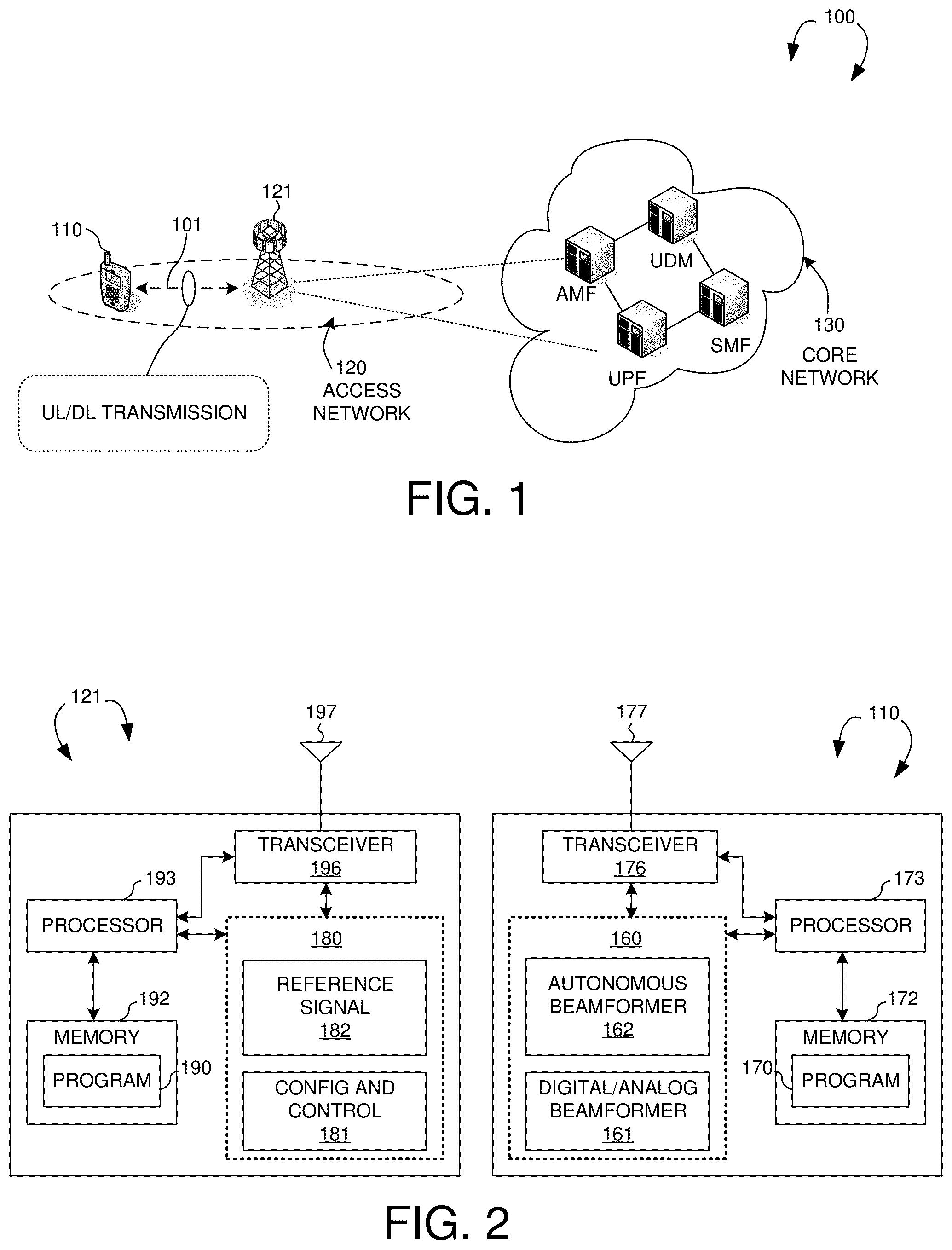 Patent US12592753 — Method and apparatus for hybrid beamforming with autonomous beamformers in mobile communications — Figure 1