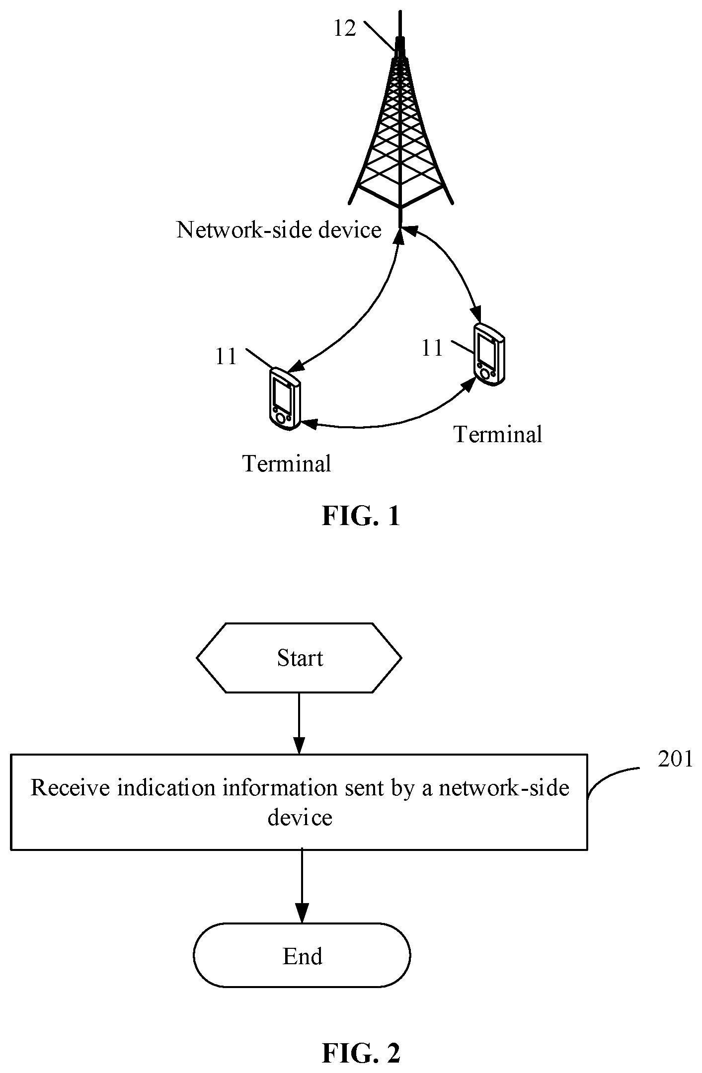 Patent US12592756 — Measurement resource configuration method and apparatus and related device — Figure 1