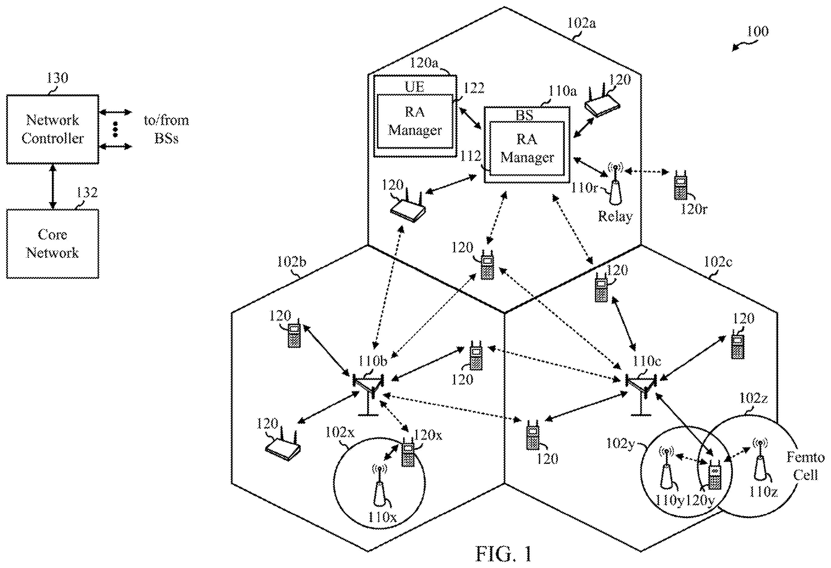 Patent US12592760 Figure 1 – Beam selection for random access in a hierarchical beam architecture