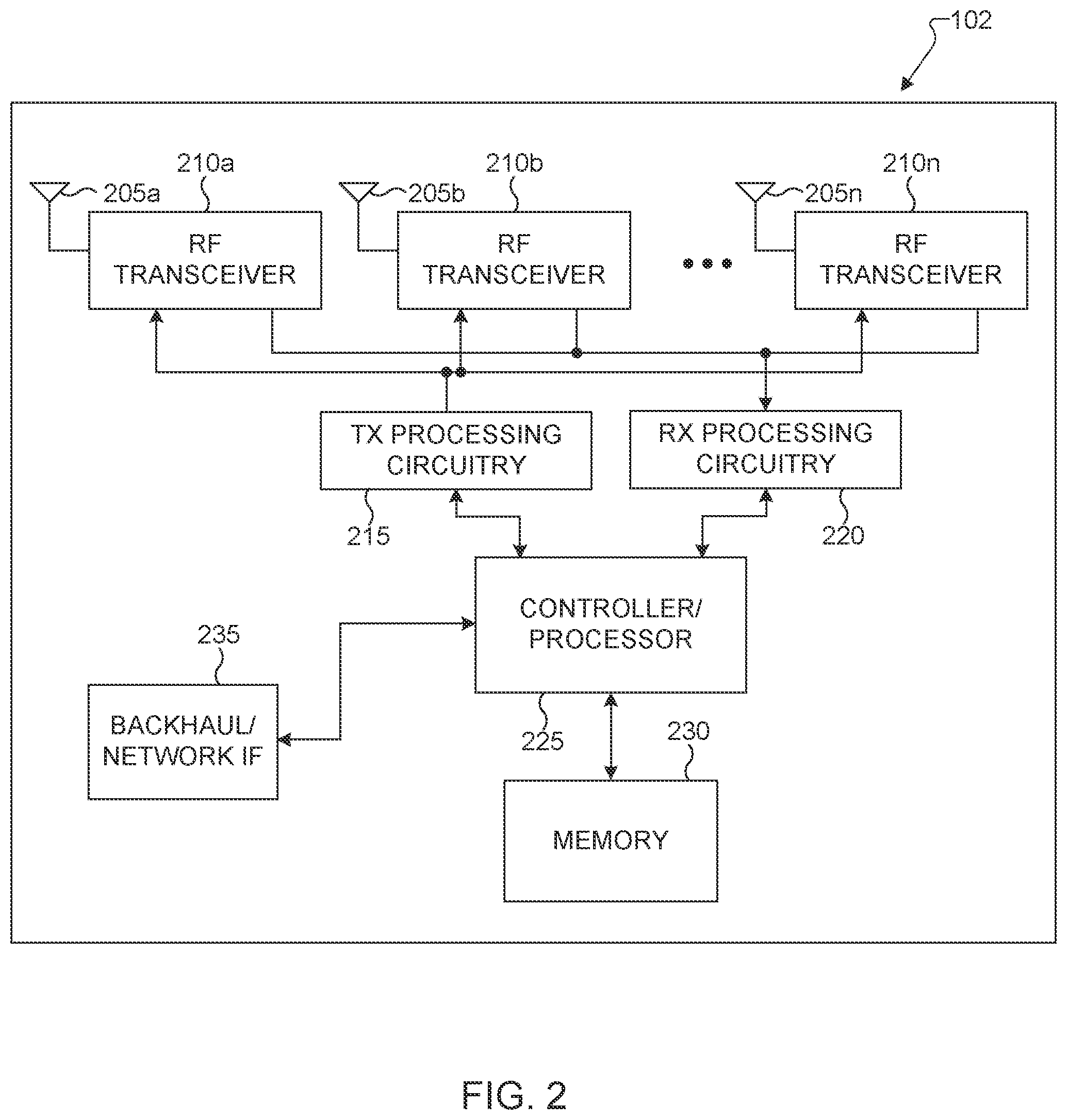 Patent US12592762 Figure 2 – Methods and apparatuses for physical layer beam indications