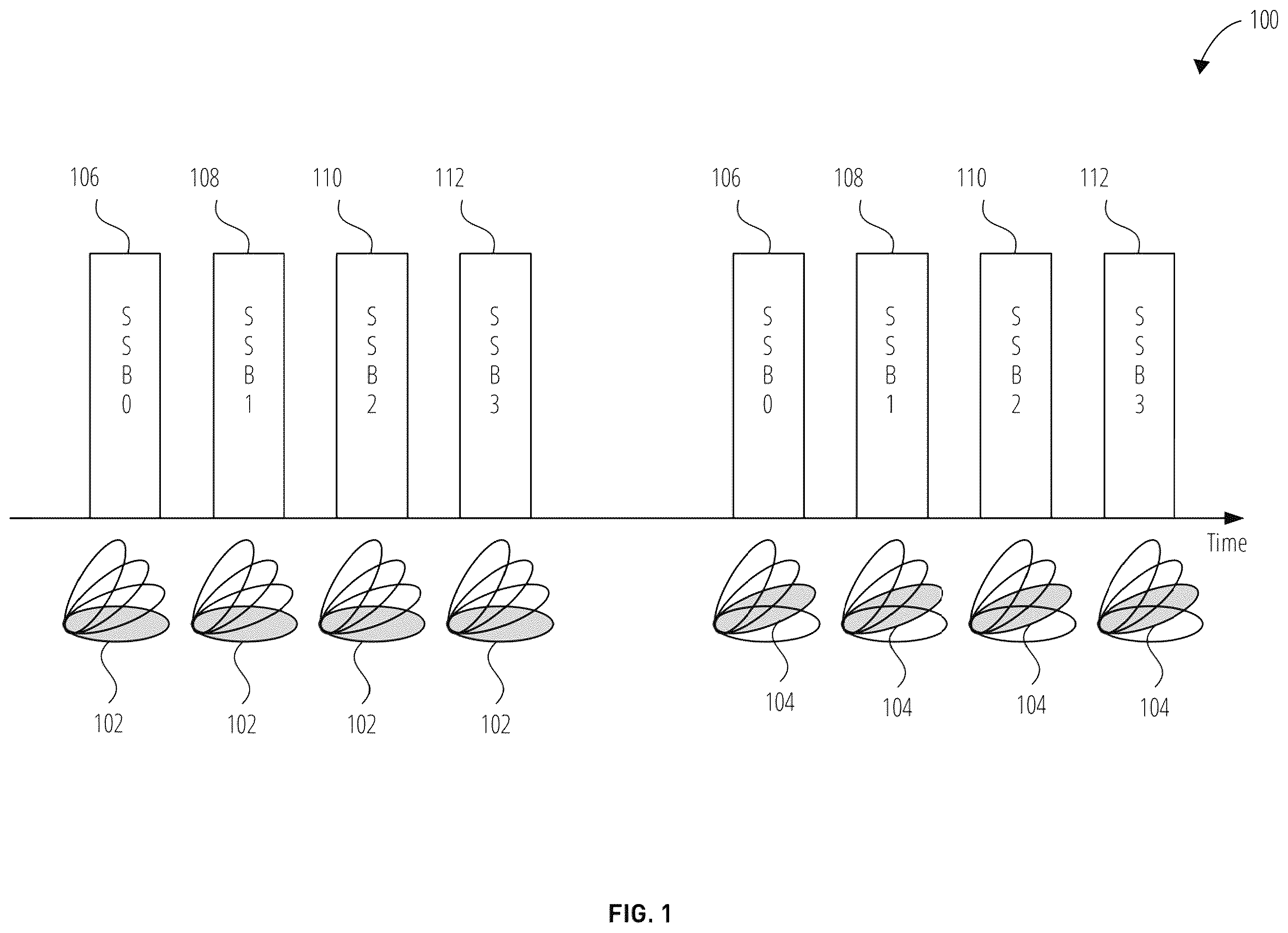 Patent US12592764 Figure 1 – Systems and methods for control signaling for beam searching latency reduction