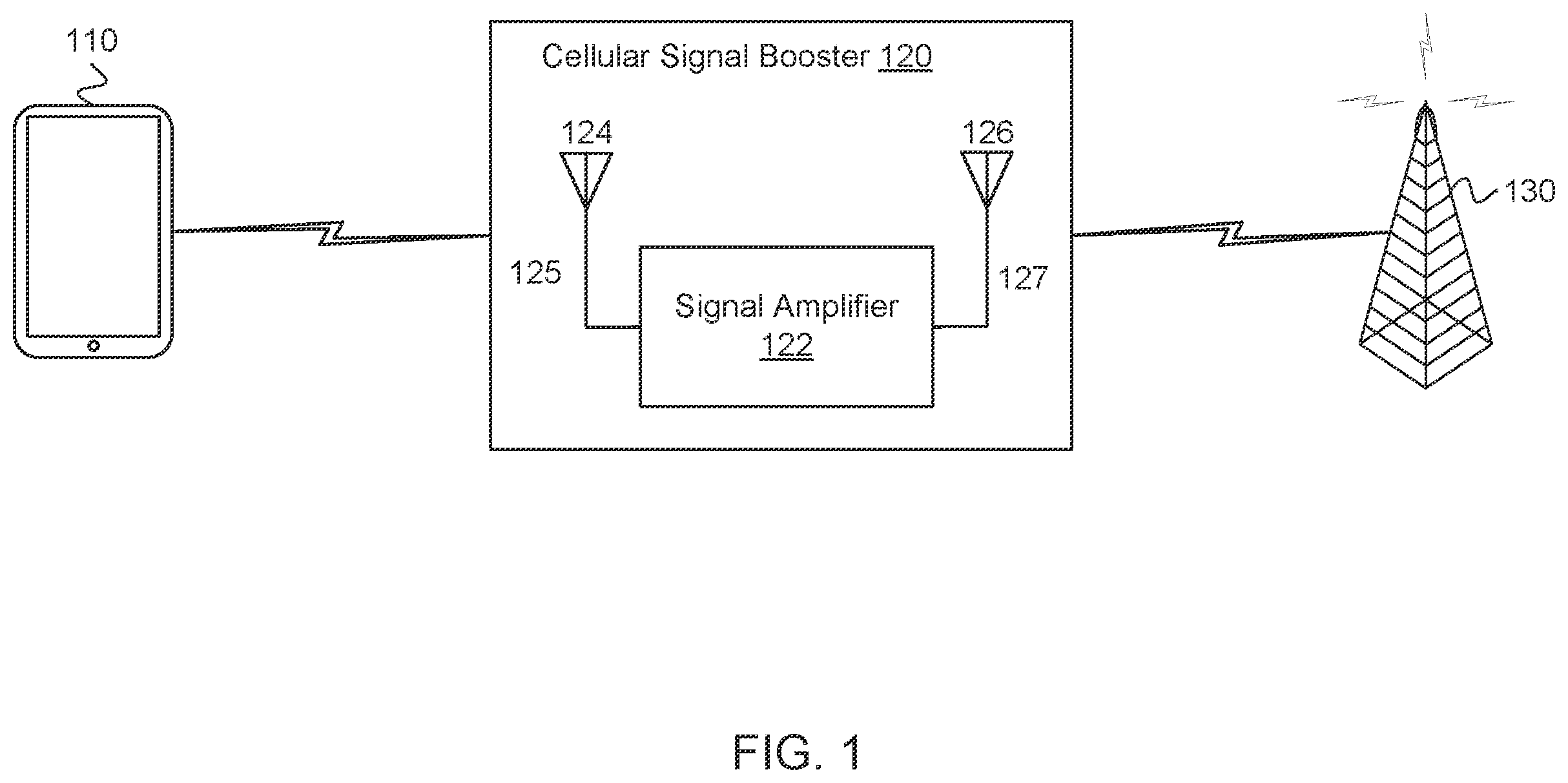 Patent US12592765 — Software-defined filtering in a repeater — Figure 1